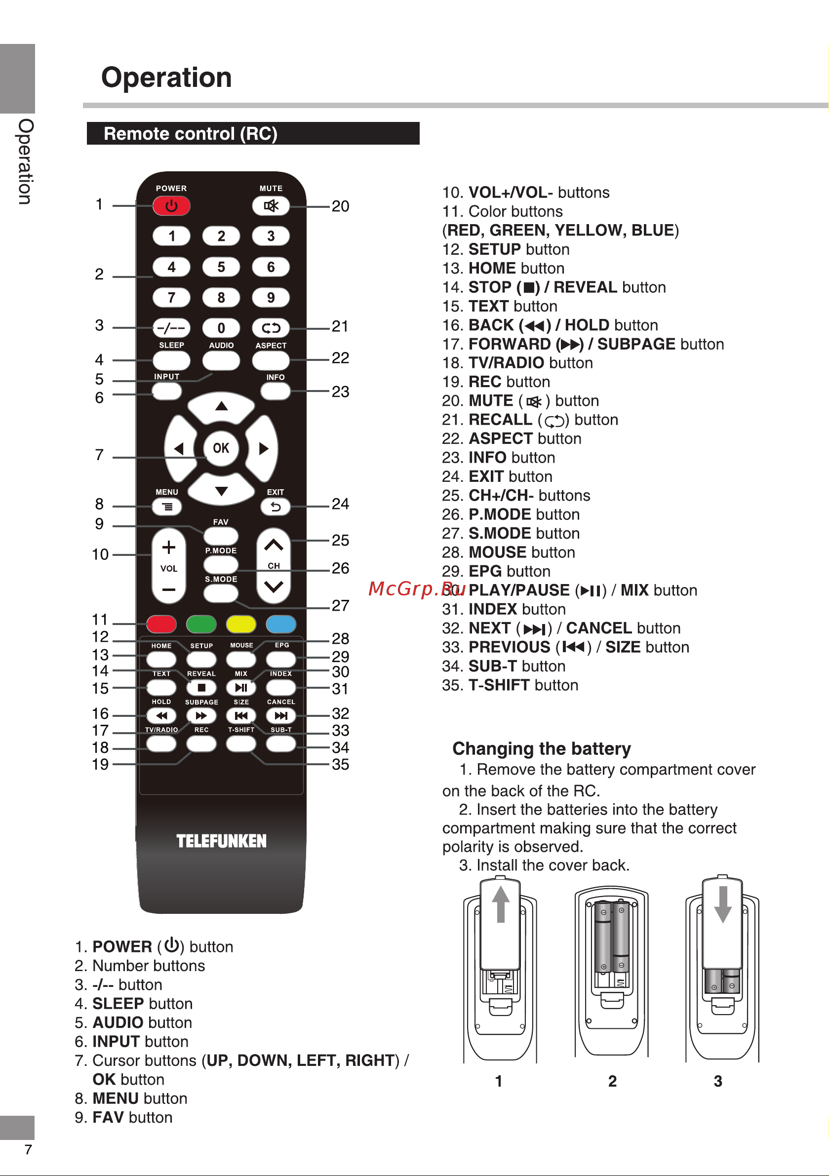 Telefunken TF-LED55S10T2SU [8/40] Operation
