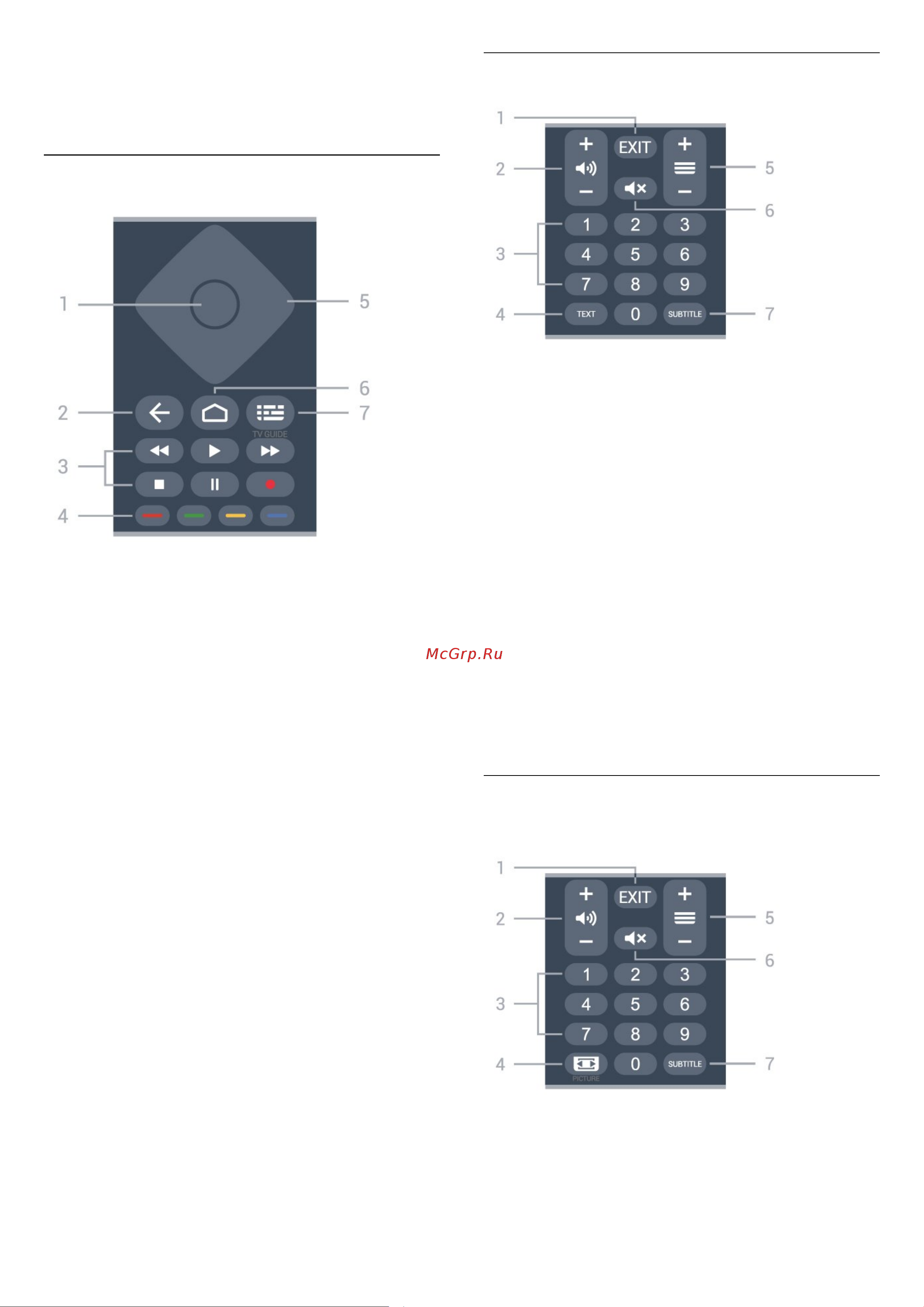 Philips 65PUS7406/60 [9/60] Нижняя часть