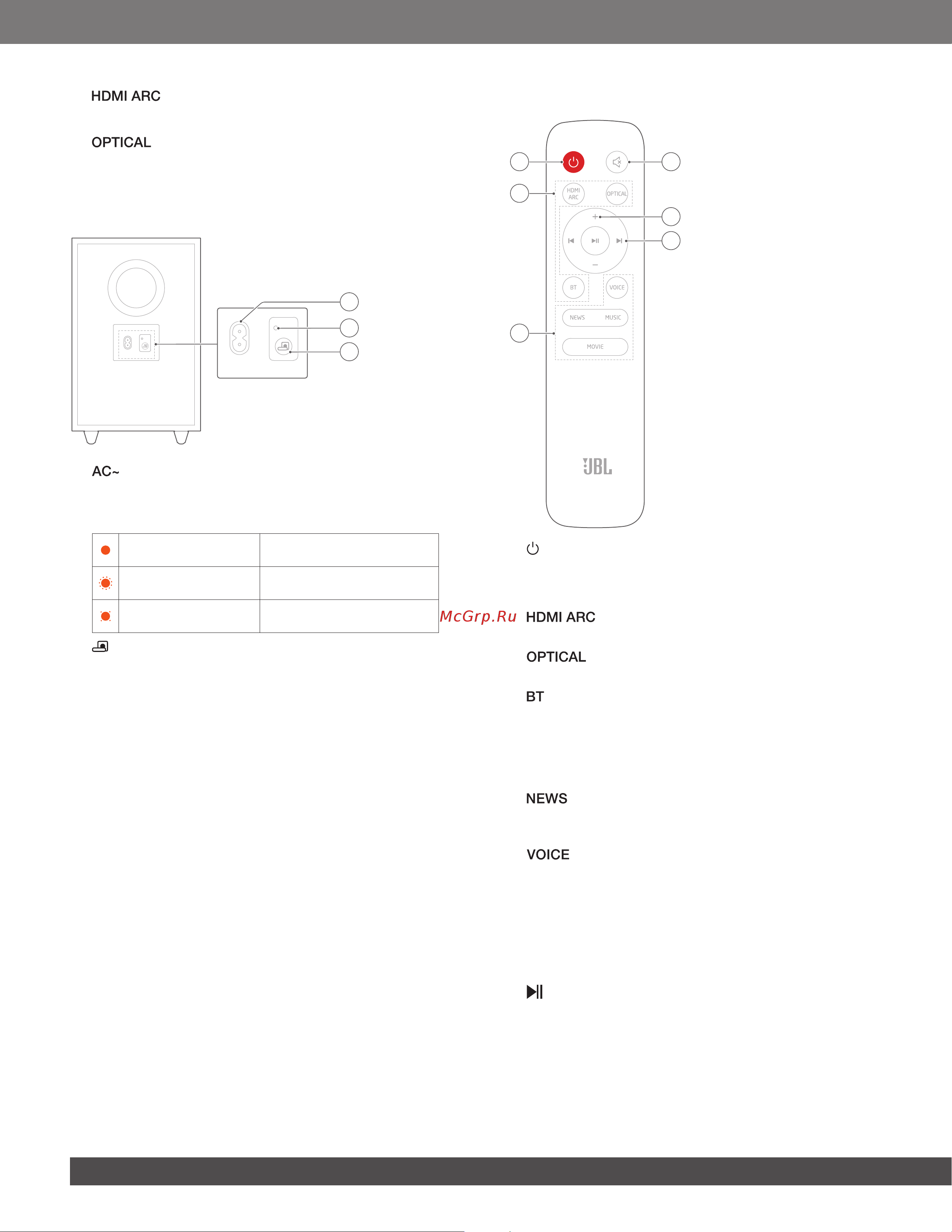 JBL Cinema SB170 (SB170BLKEP) [6/17] Сабвуфер