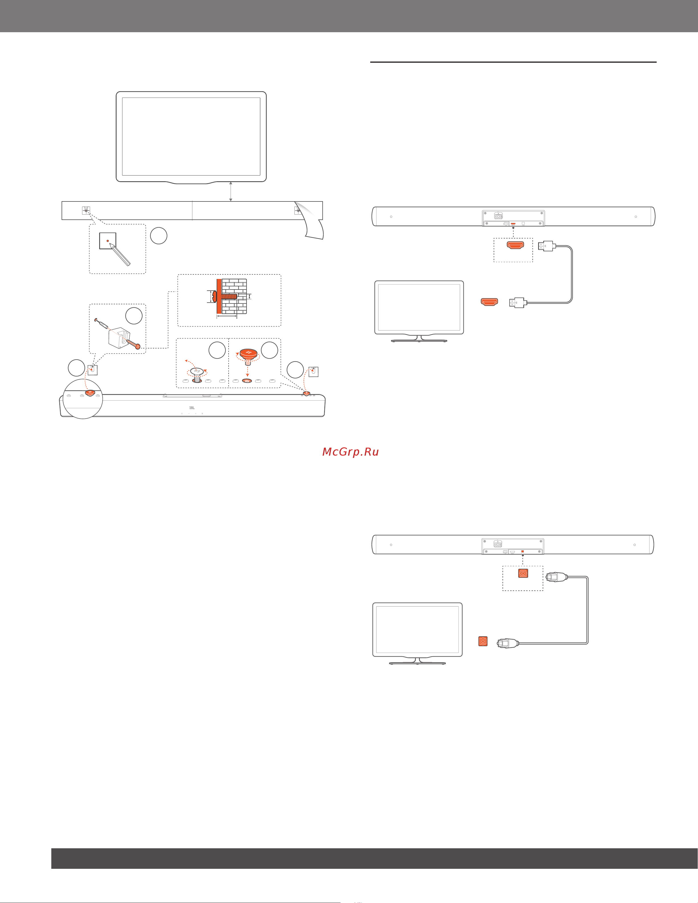 JBL Cinema SB170 (SB170BLKEP) [8/17] Подключение