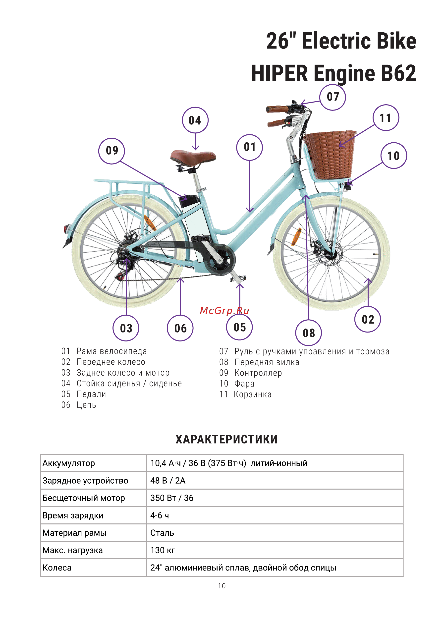Hiper Engine B62 (HE-B62 White Silver) [10/32] Electric bike