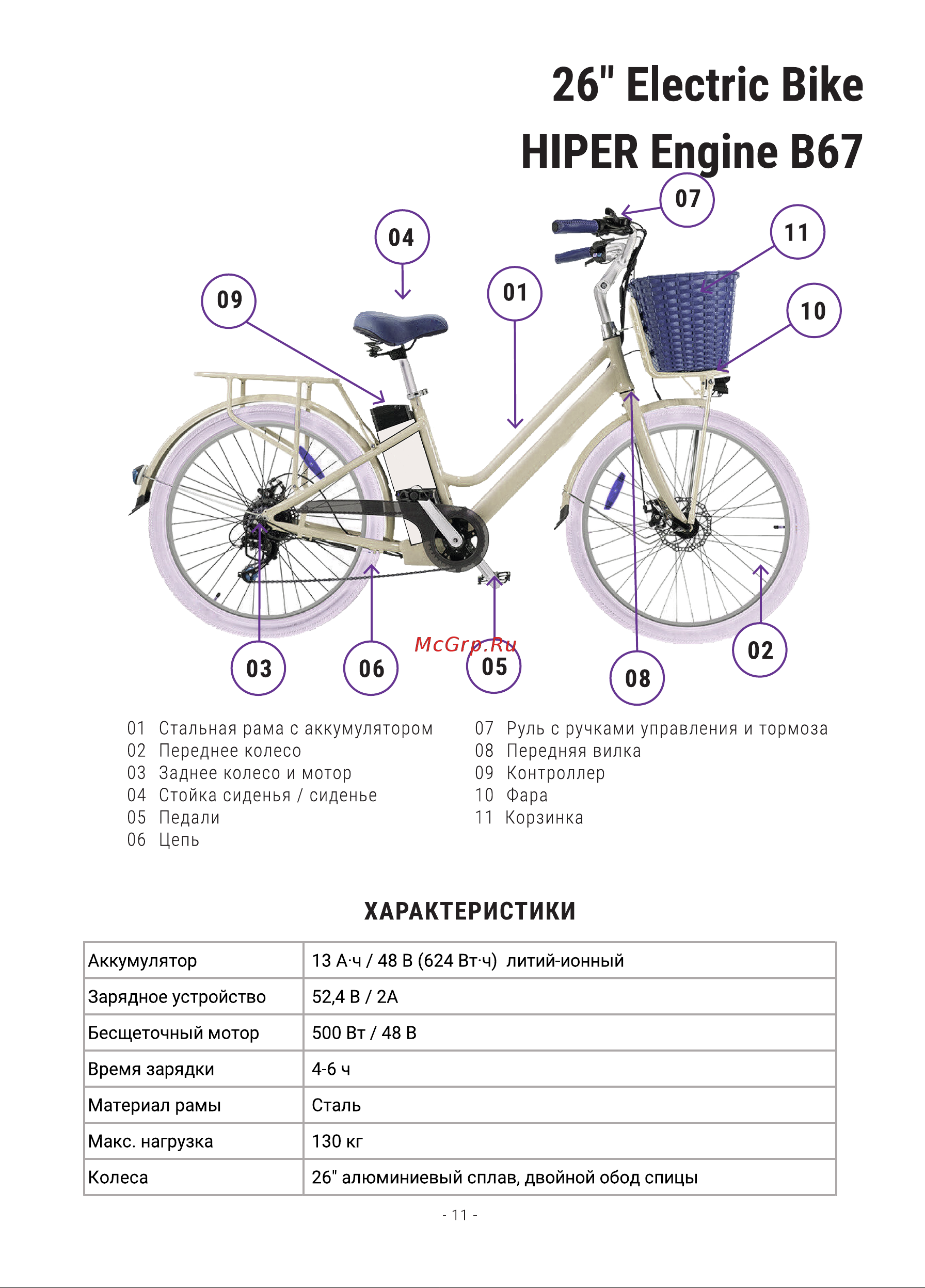 Hiper Engine B62 (HE-B62 White Silver) [11/32] Electric bike