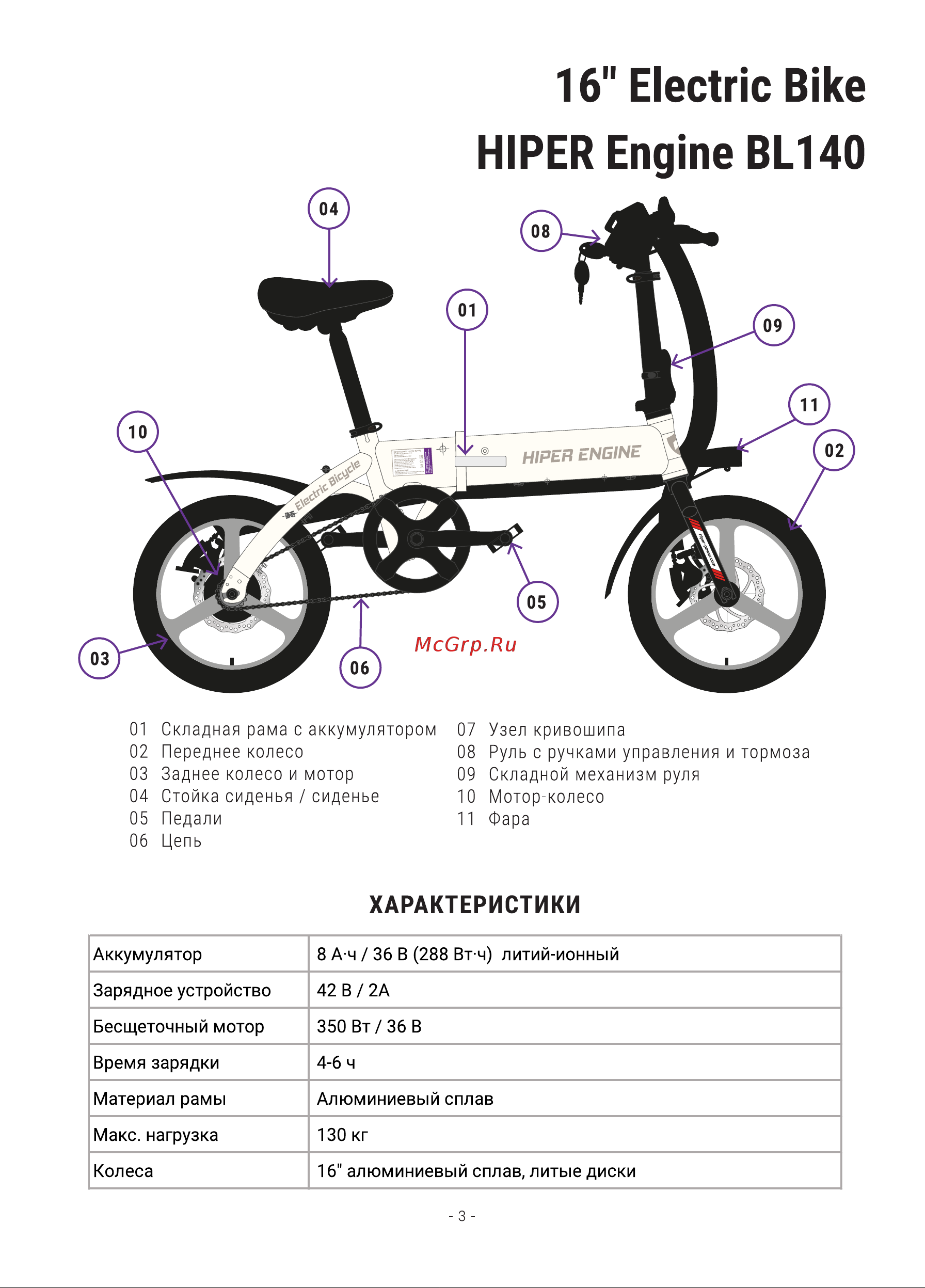 Hiper Engine B62 (HE-B62 White Silver) [3/32] Electric bike