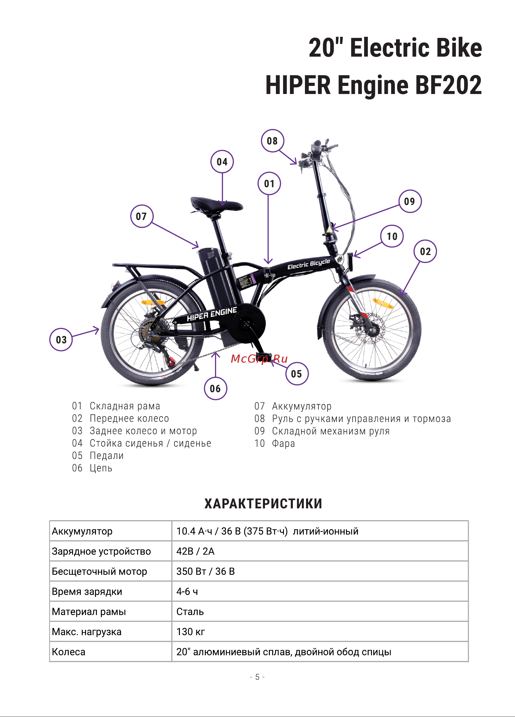 Hiper Engine B62 (HE-B62 White Silver) [5/32] Electric bike