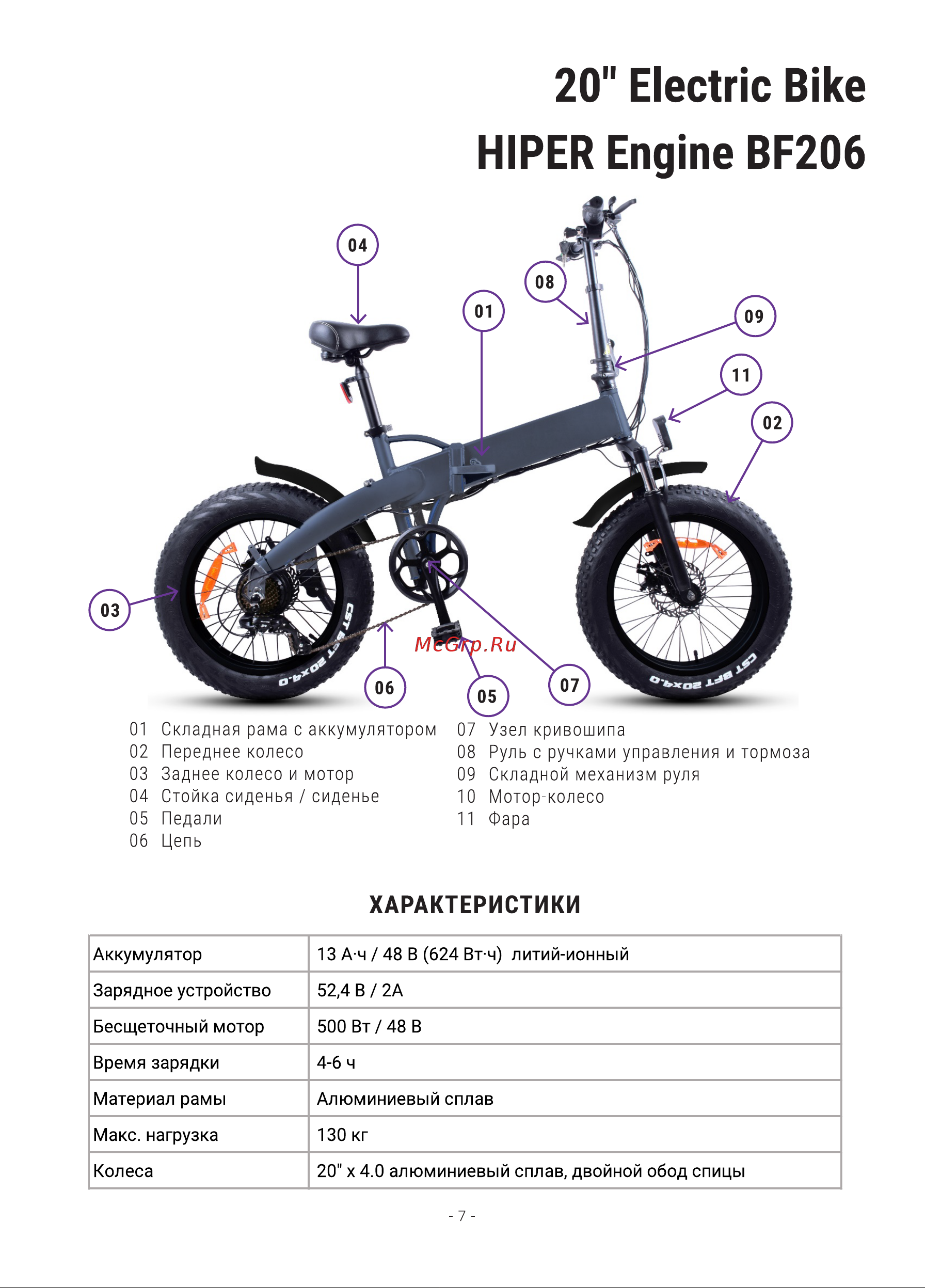 Hiper Engine B62 (HE-B62 White Silver) [7/32] Макс нагрузка 130 кг