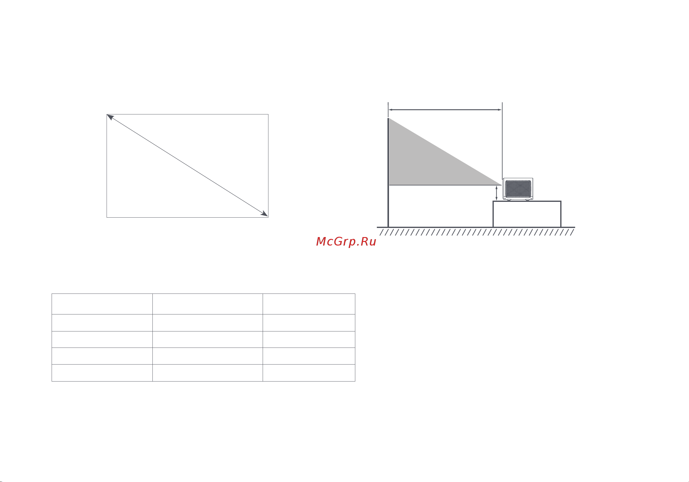 Xiaomi Mi Smart Projector 2 Pro (BHR4884GL) [13/202] Relative height h the distance from the bottom of the projector to the bottom edge of the projected image in cm