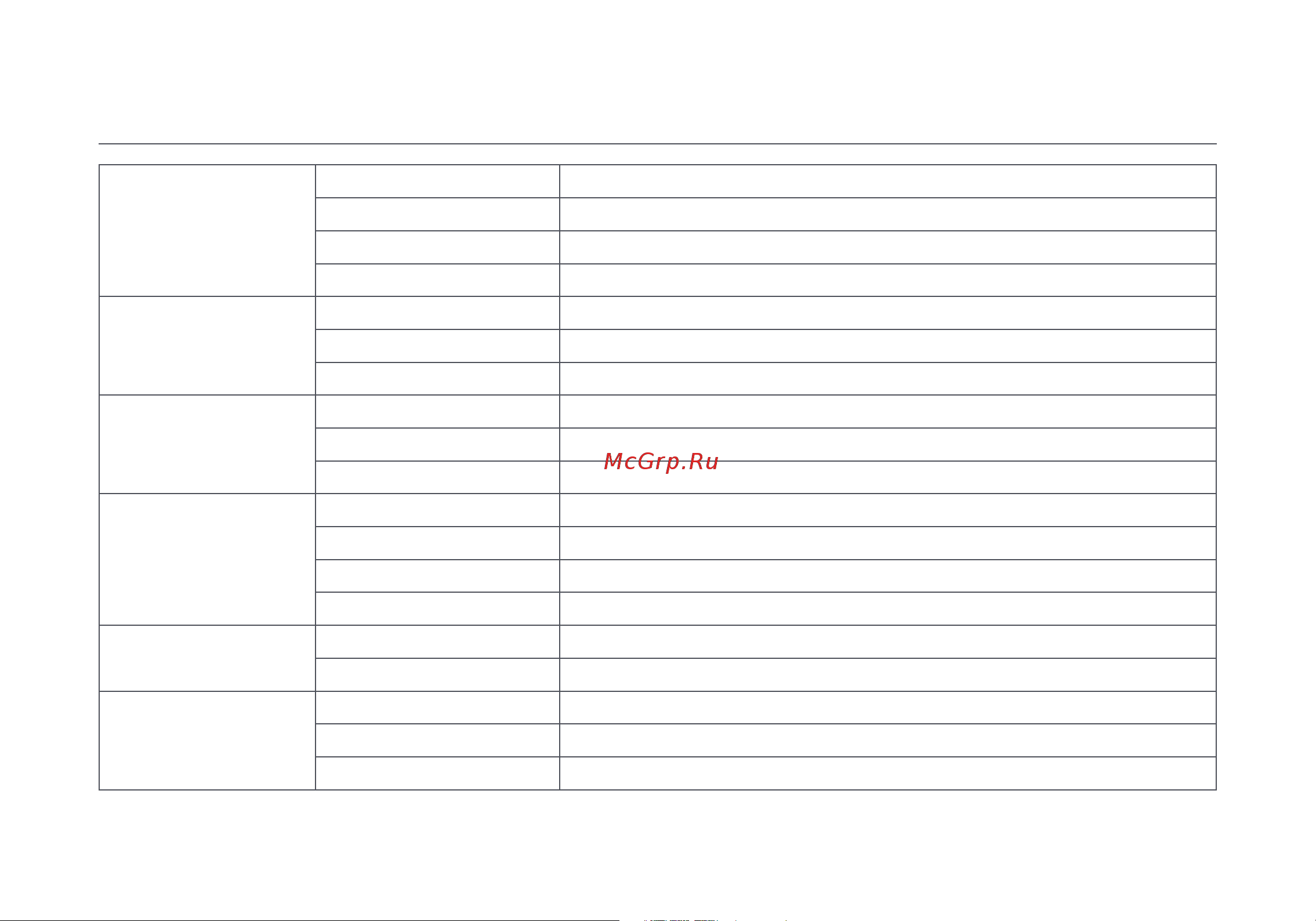 Xiaomi Mi Smart Projector 2 Pro (BHR4884GL) [18/202] Specifications