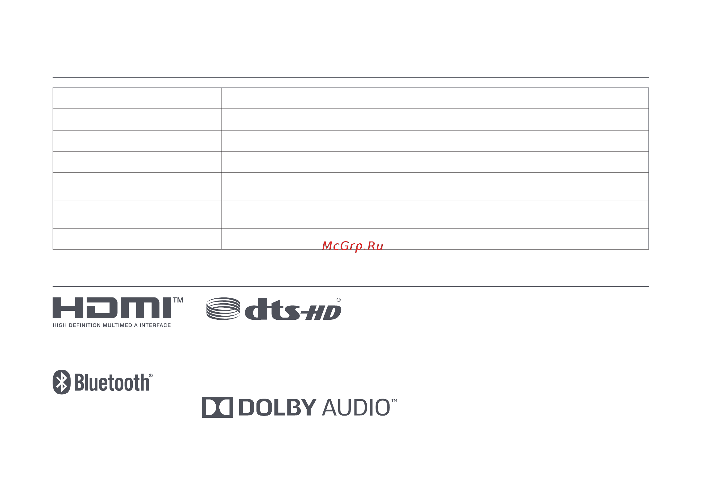 Xiaomi Mi Smart Projector 2 Pro (BHR4884GL) [20/202] Troubleshooting