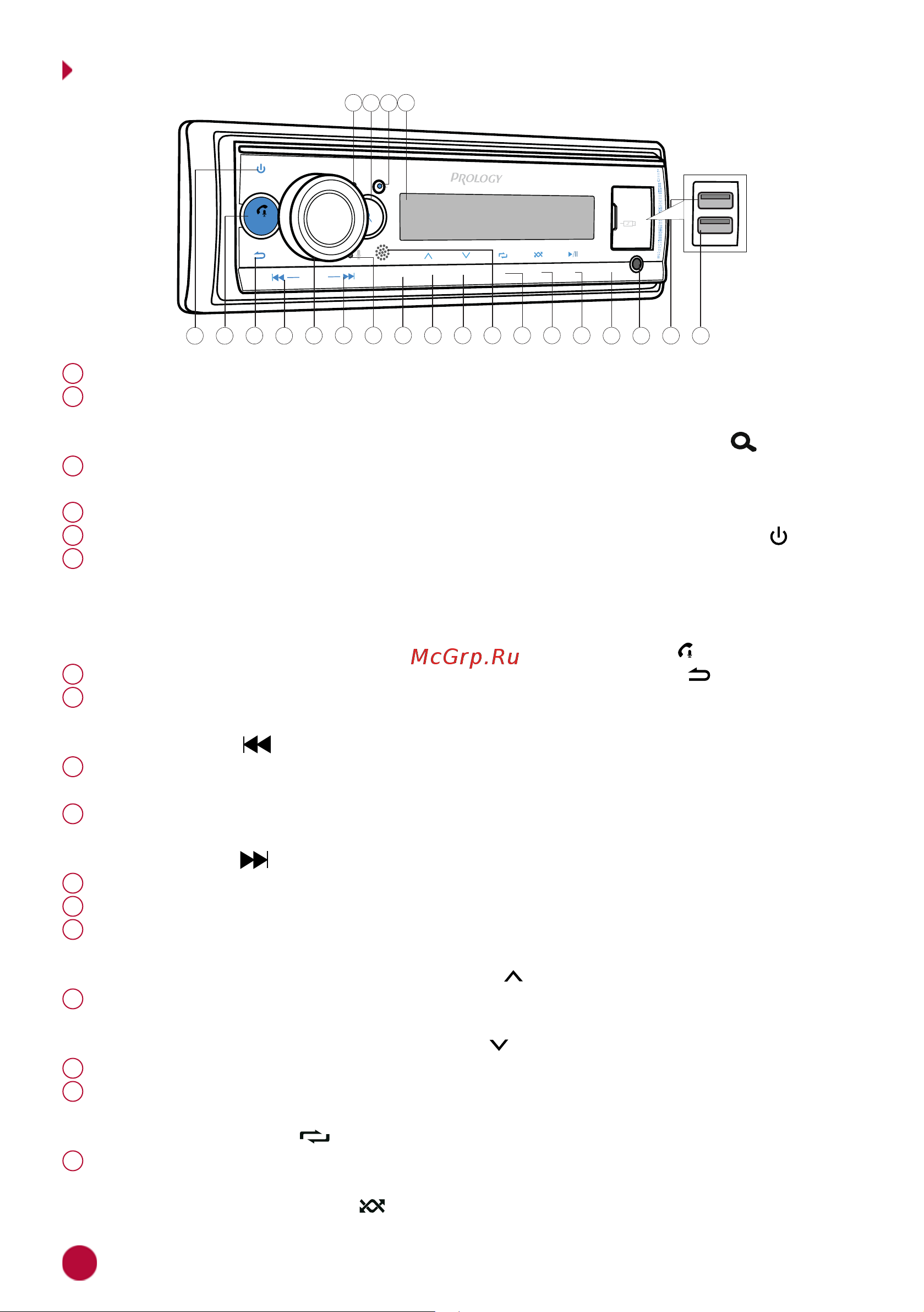 Prology CMD-310 DSP [4/30] Внешний вид устройства и элементы управления