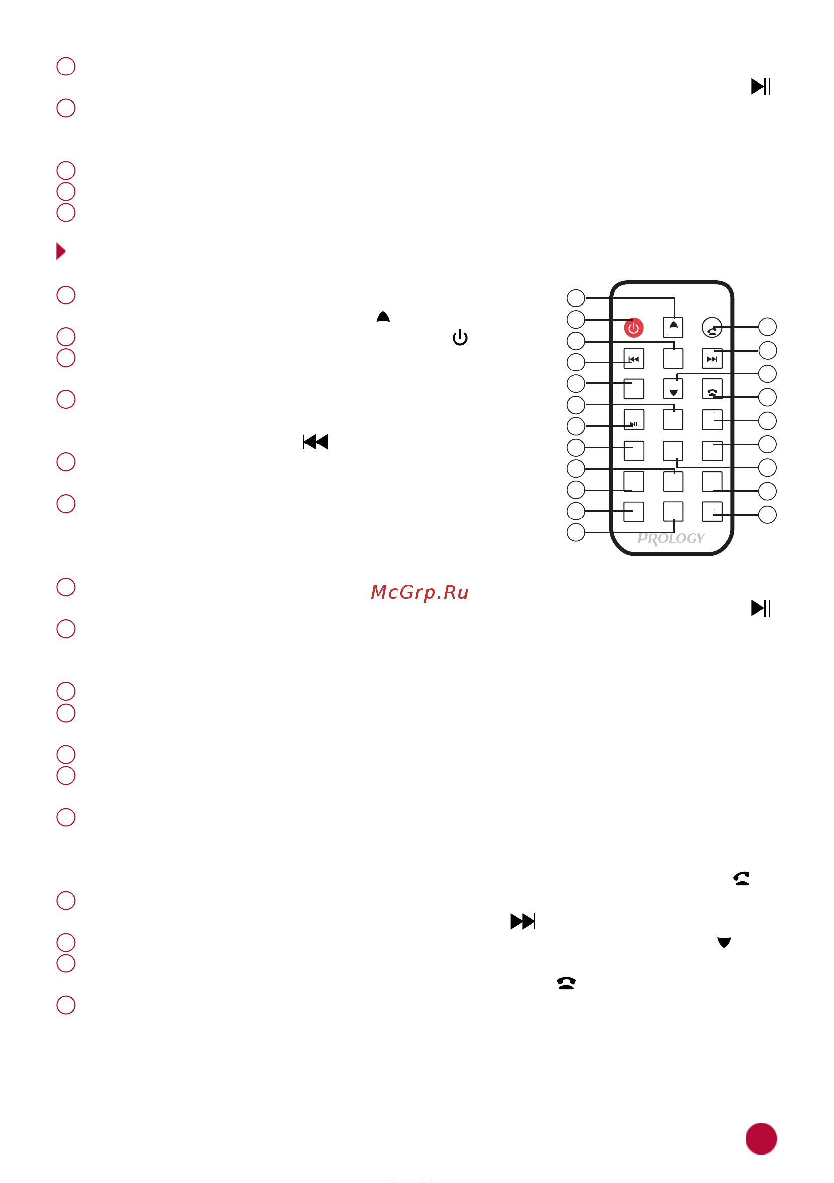Prology CMD-310 DSP [5/30] Элементы управления на пульте ду