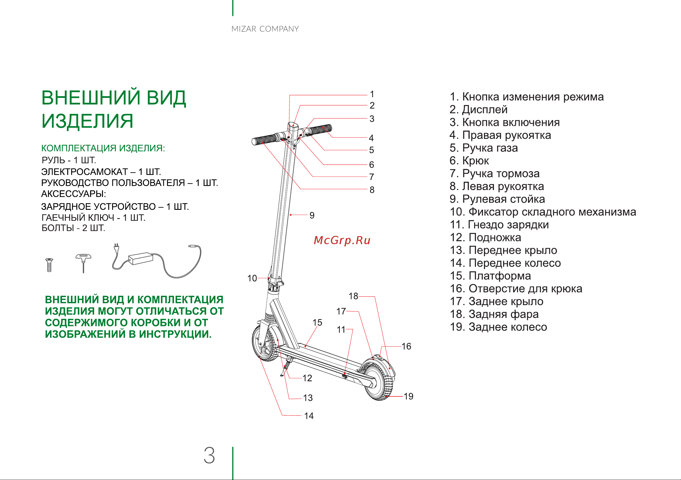 Mizar Vavilon (MZVAVILON) [3/28] Страница 3