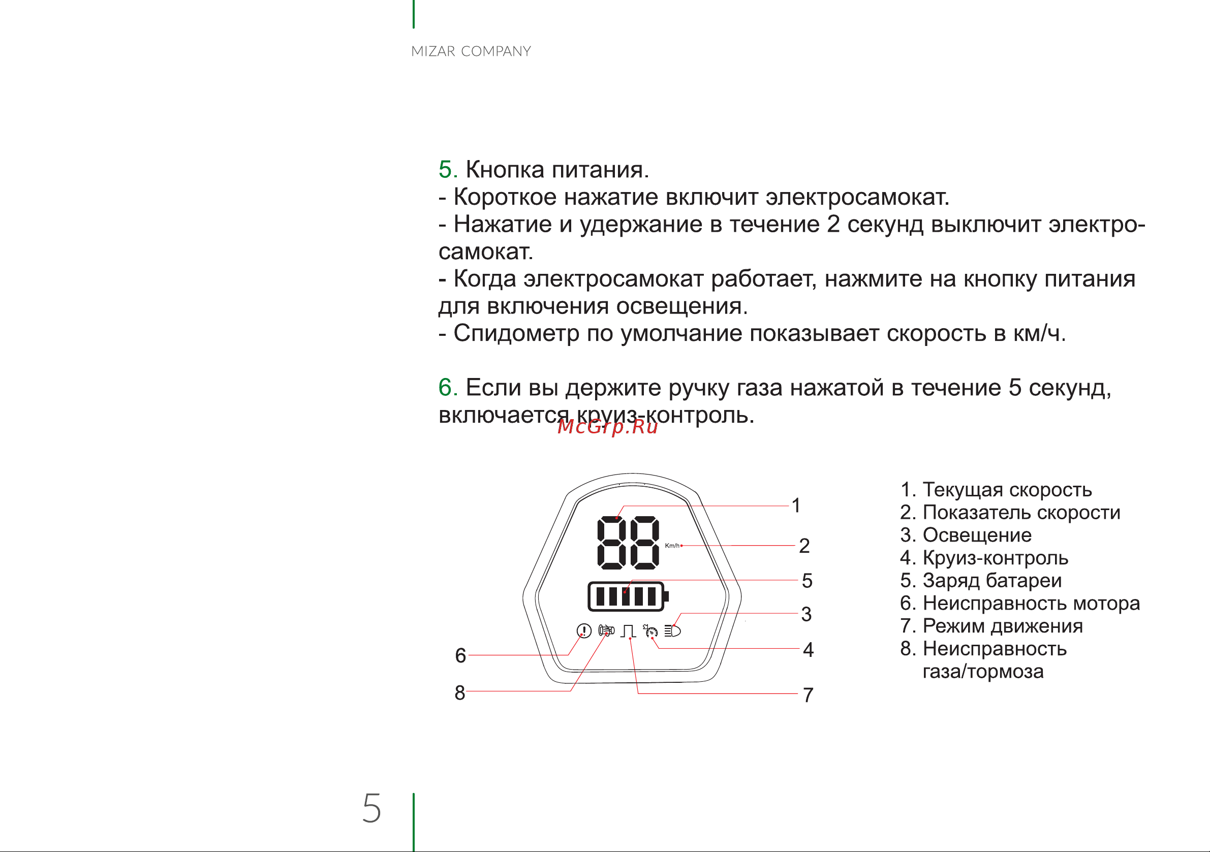 Mizar Vavilon (MZVAVILON) [5/28] Страница 5