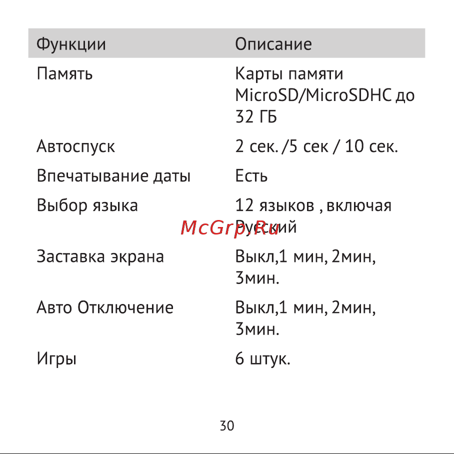 Rekam iLook K330i Blue Инструкция по эксплуатации онлайн [30/32] 642354