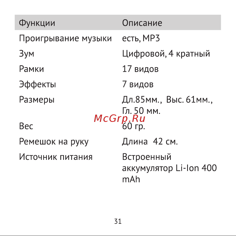 Rekam iLook K330i Blue Инструкция по эксплуатации онлайн [31/32] 642354