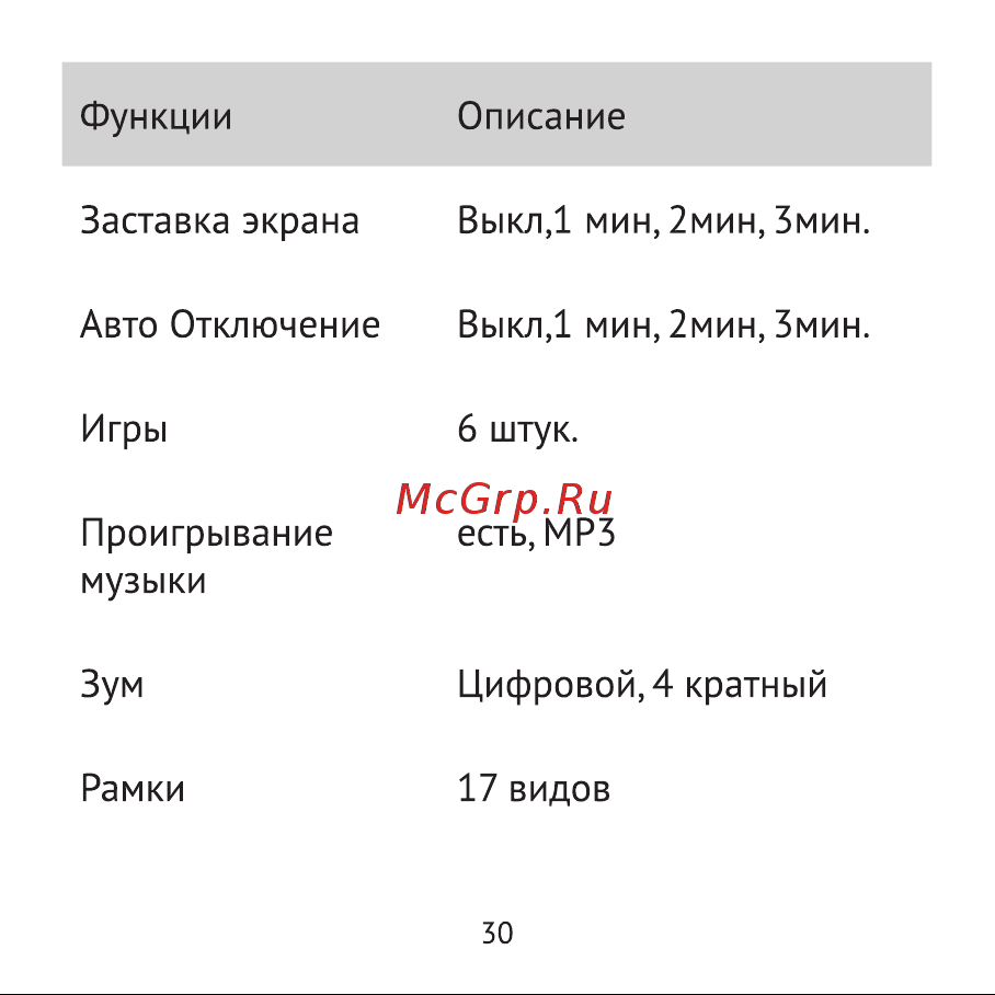 Rekam iLook K390i Pink Инструкция по эксплуатации онлайн [30/32] 642357