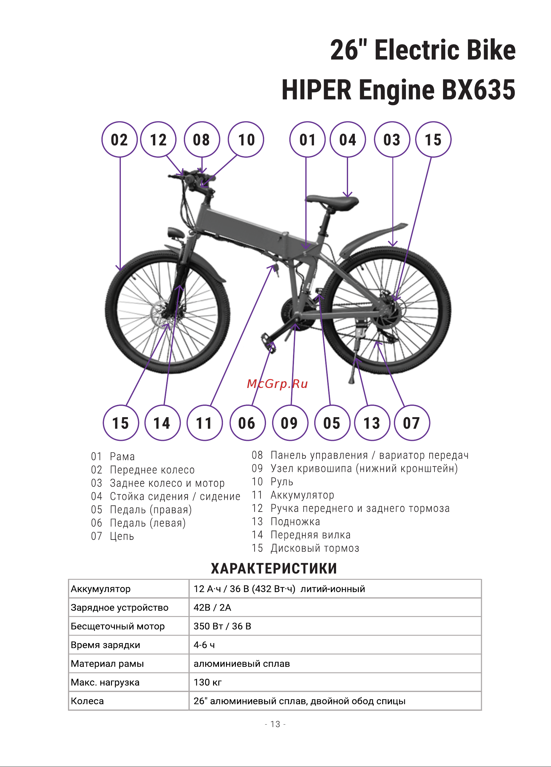 Hiper Engine B67 Graphite [13/32] Electric bike