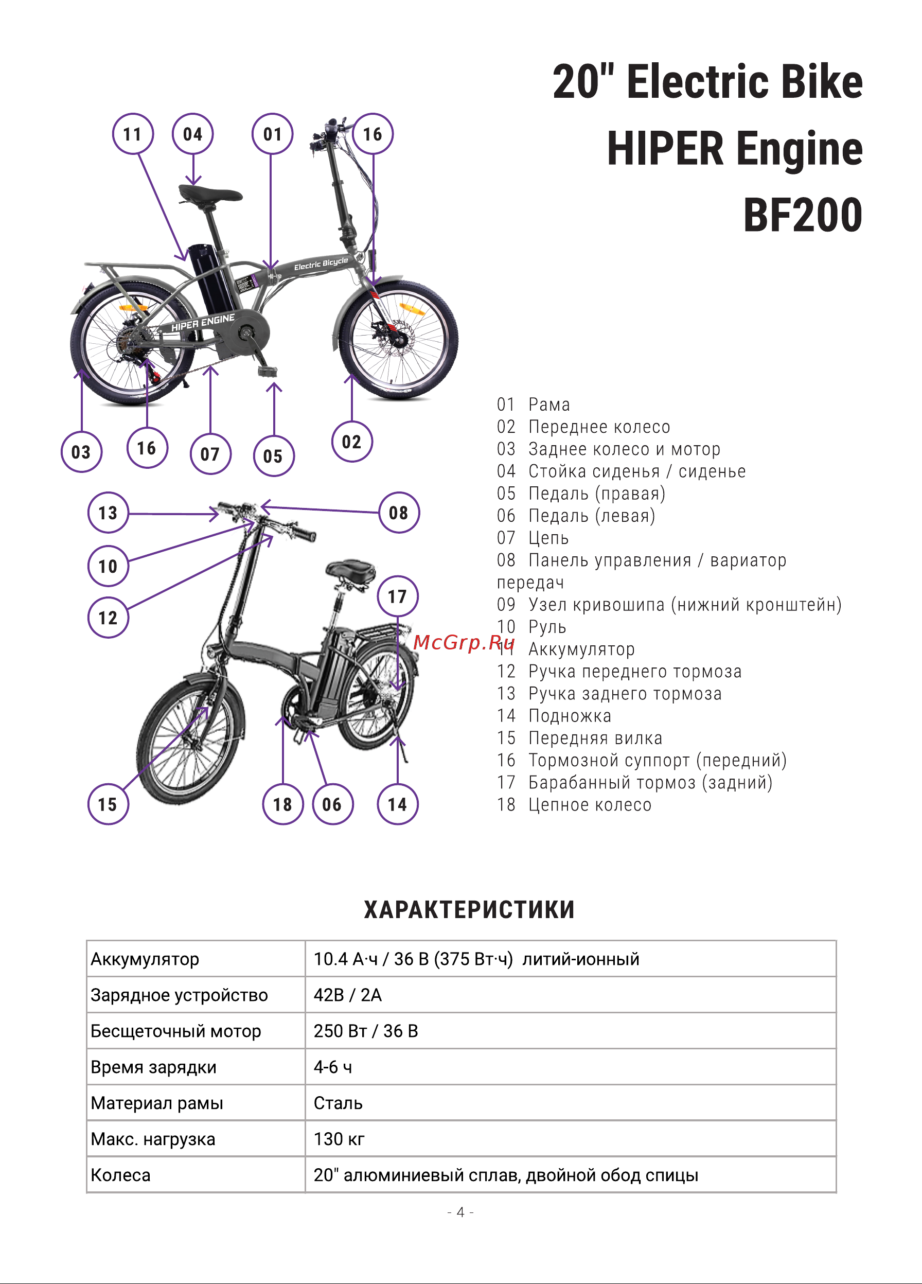Hiper Engine B85 Midnight Blue [4/32] Electric bike