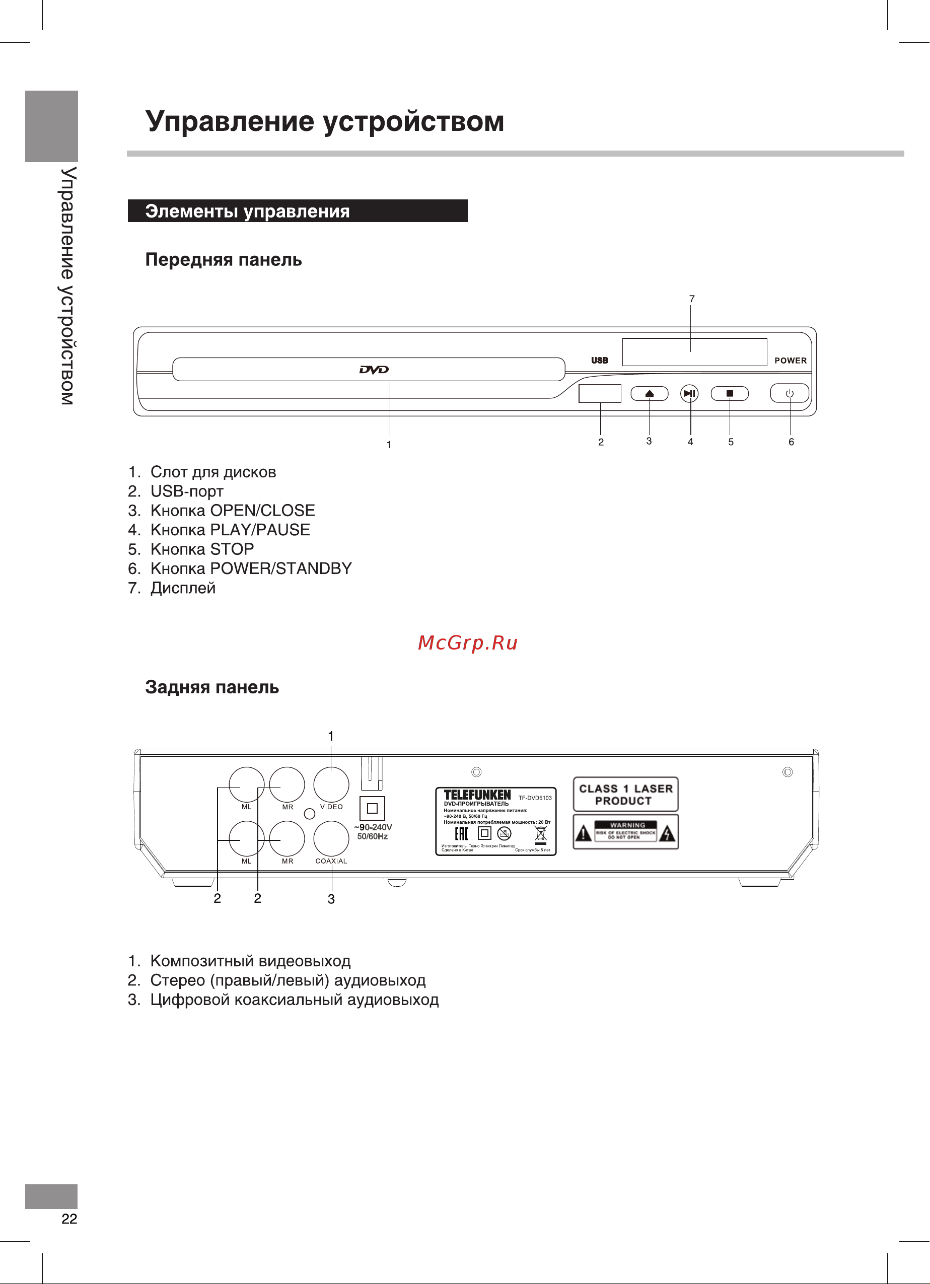 Telefunken TF-DVD5103 Black [22/40] Элементы управления