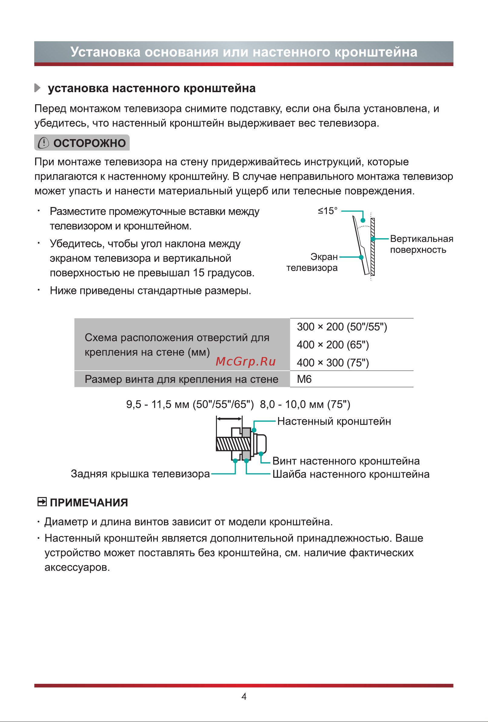 Hisense 43A7GQ [11/28] Установка настенного кронштейна