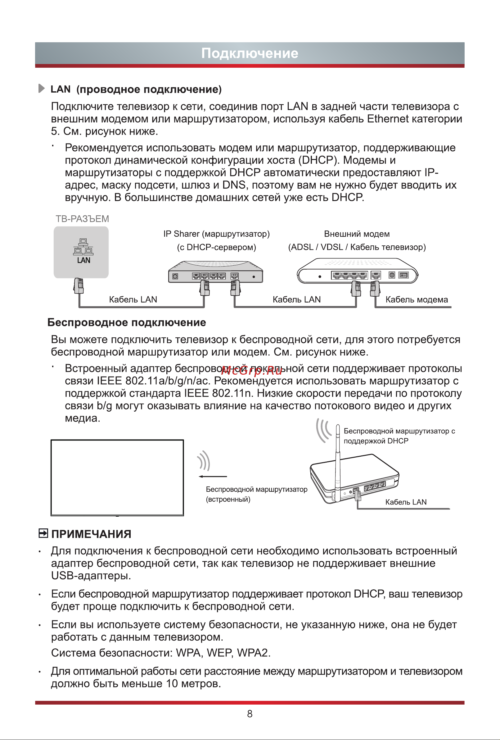 Hisense 50A7GQ [15/28] Подключение