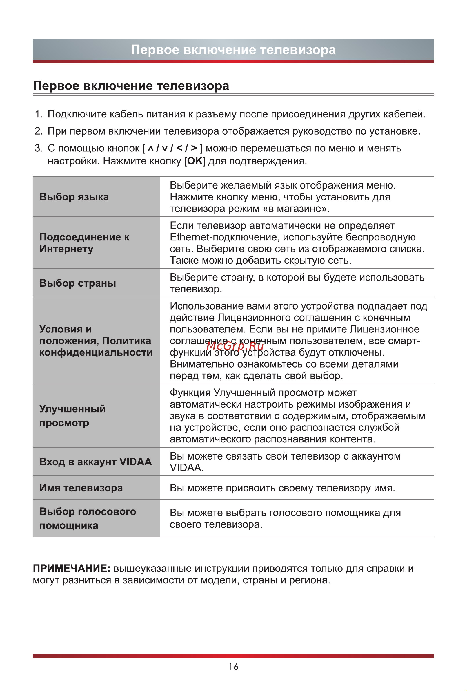 Hisense 50A7GQ [23/28] Первое включение телевизора