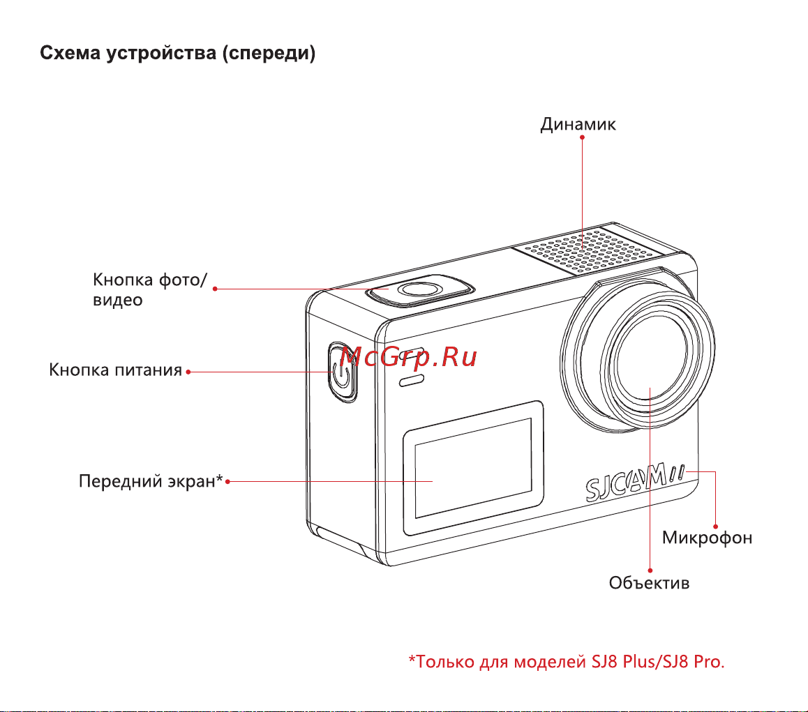 SJCAM SJ8 PLUS Инструкция по эксплуатации онлайн [7/15] 642426
