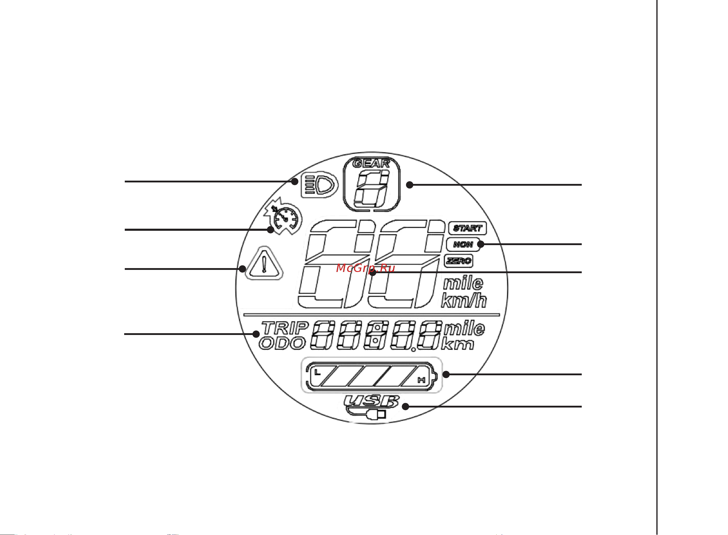 Mizar Premium Cherokee (MZ10CHEROKEE) [5/32] Панель управления
