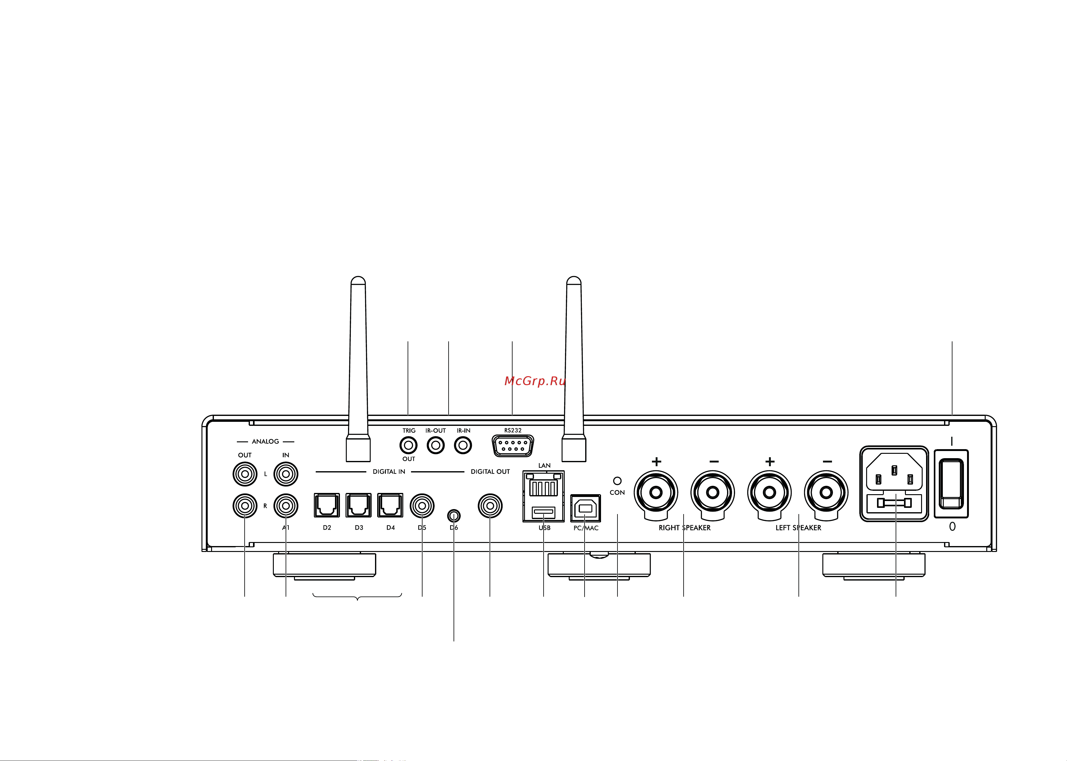 Primare I15 Titan [5/16] Подключение через wi fi