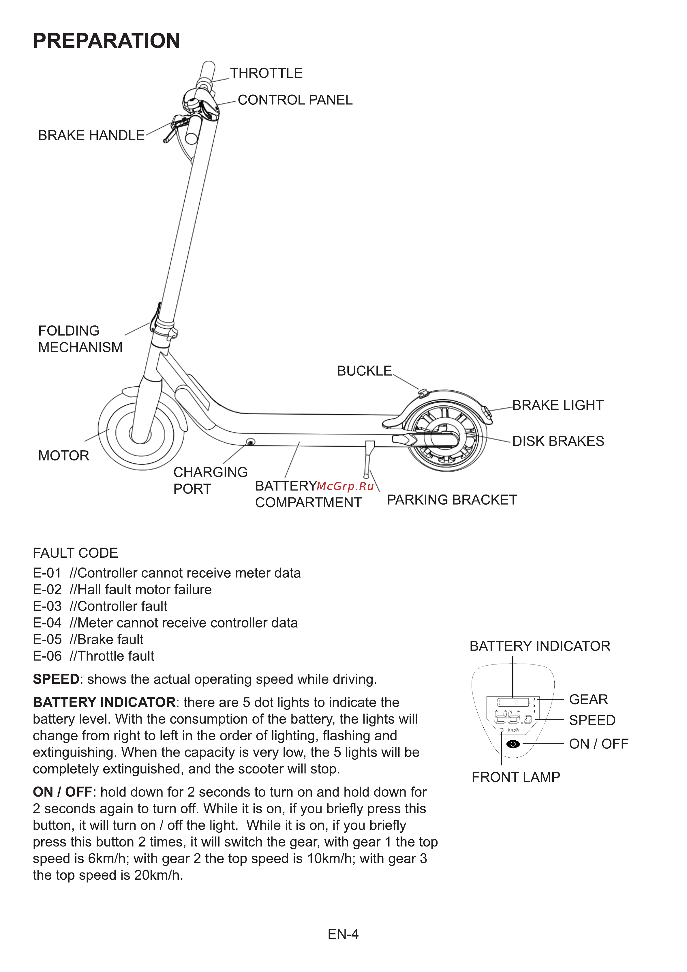 Acer Electric Scooter AES003 (GP.G1411.001) [5/30] Preparation