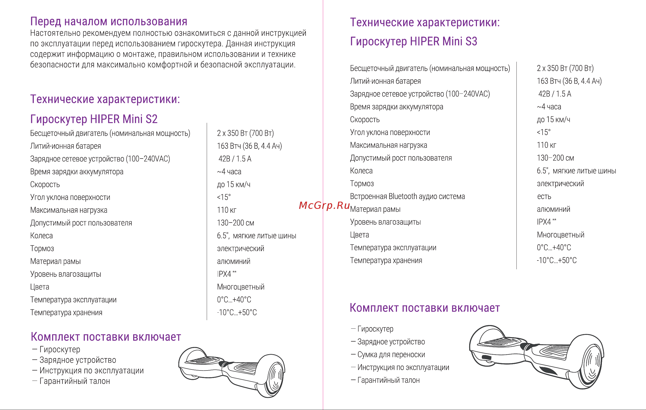 Hiper Mini S3 [2/11] Перед началом использования
