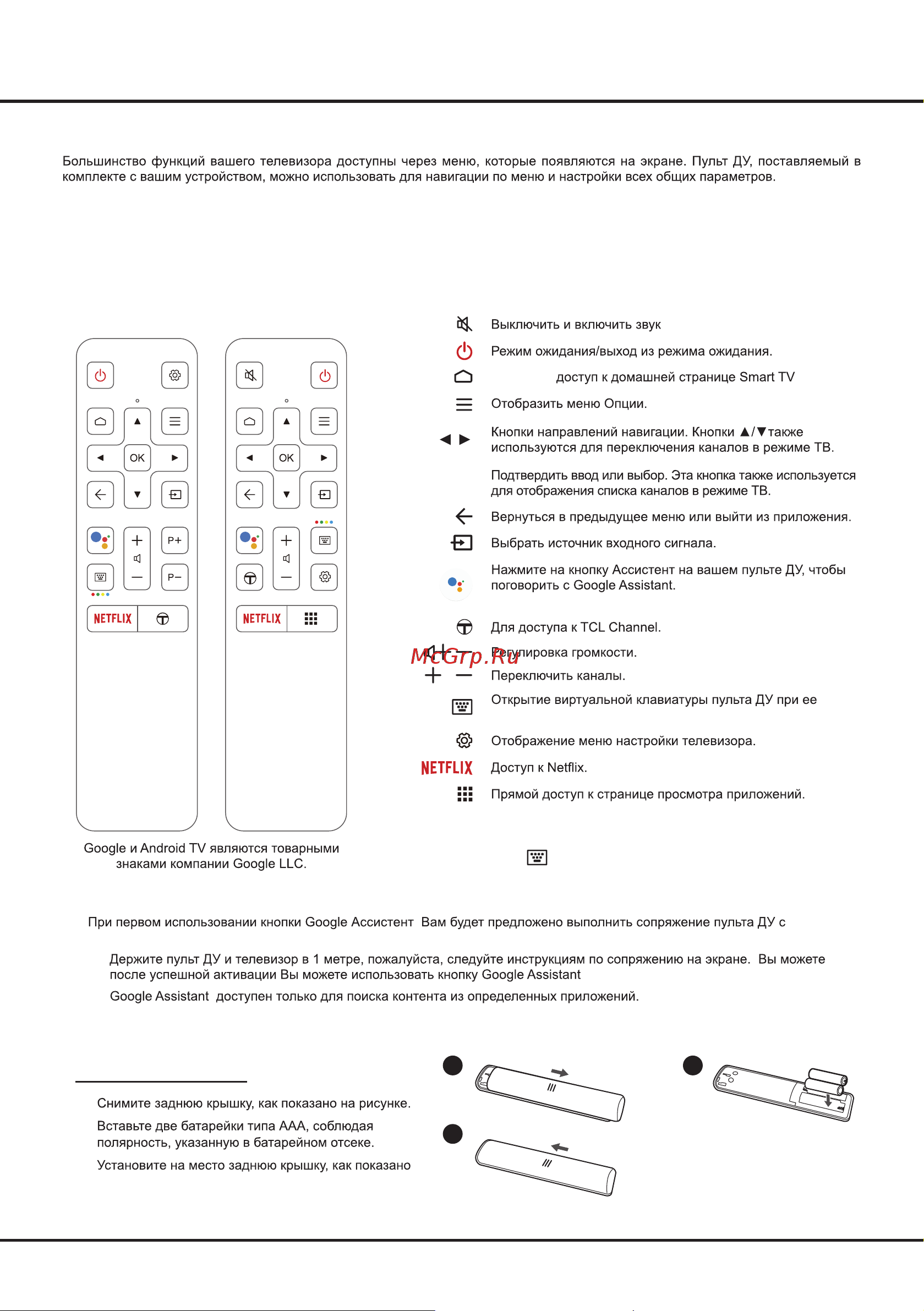 Tcl 32S525 Smart [26/44] Функции пульта ду