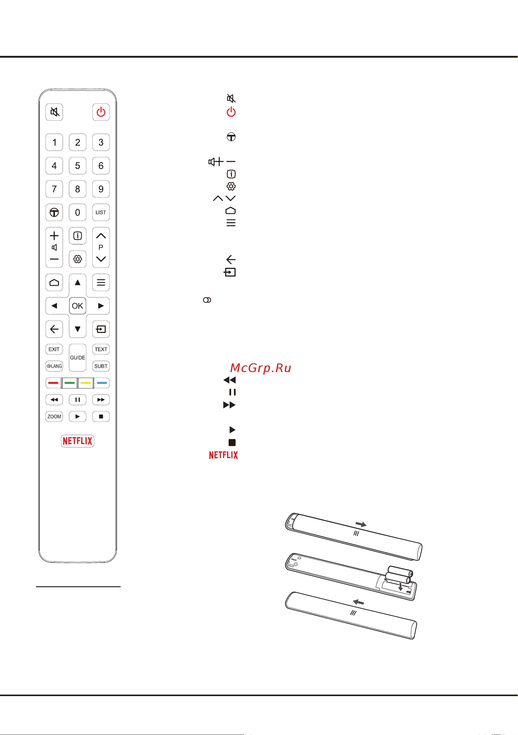 Tcl 32S525 Smart [27/44] Введение
