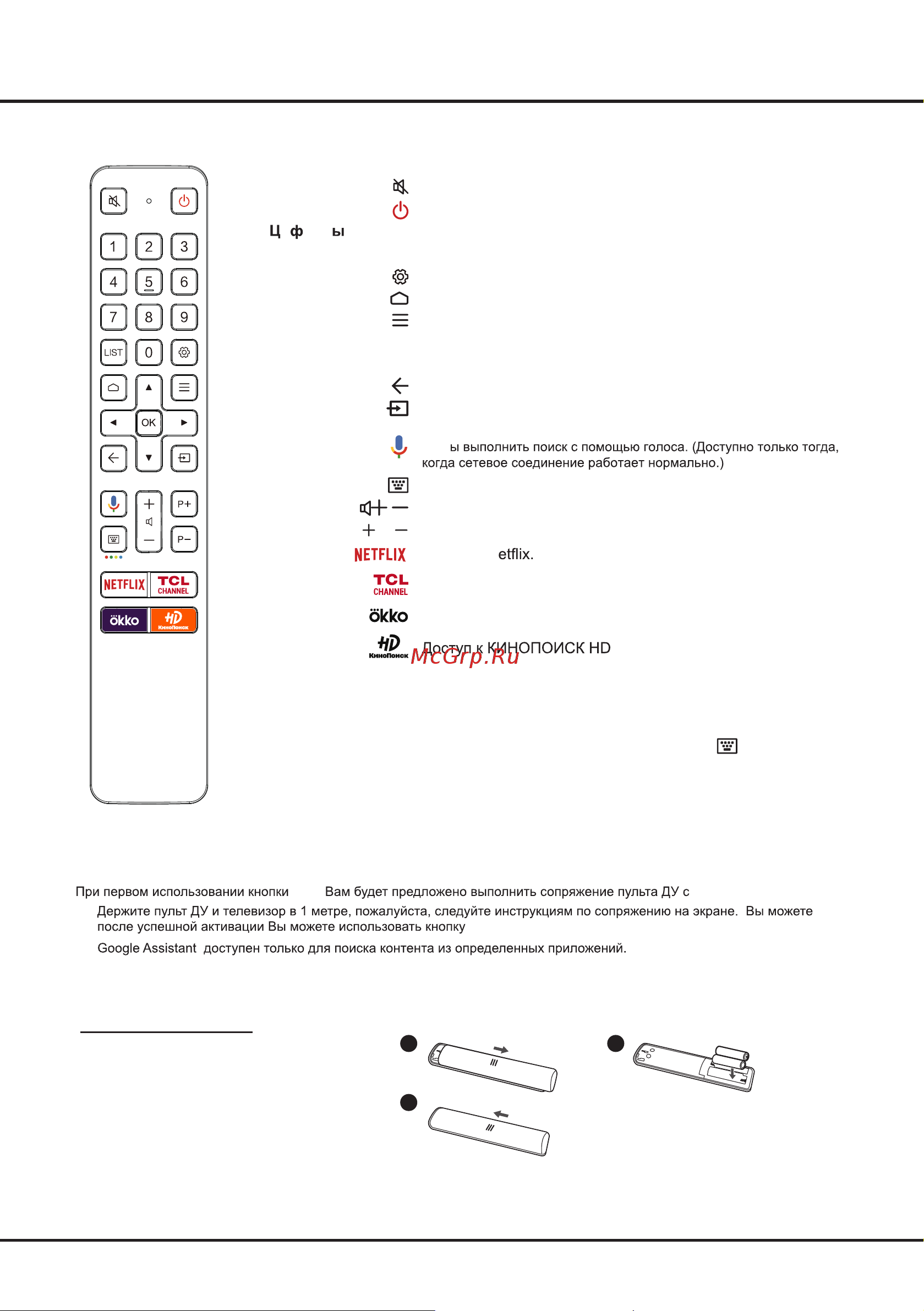 Tcl 32S525 Smart [28/44] Как использовать пульт ду