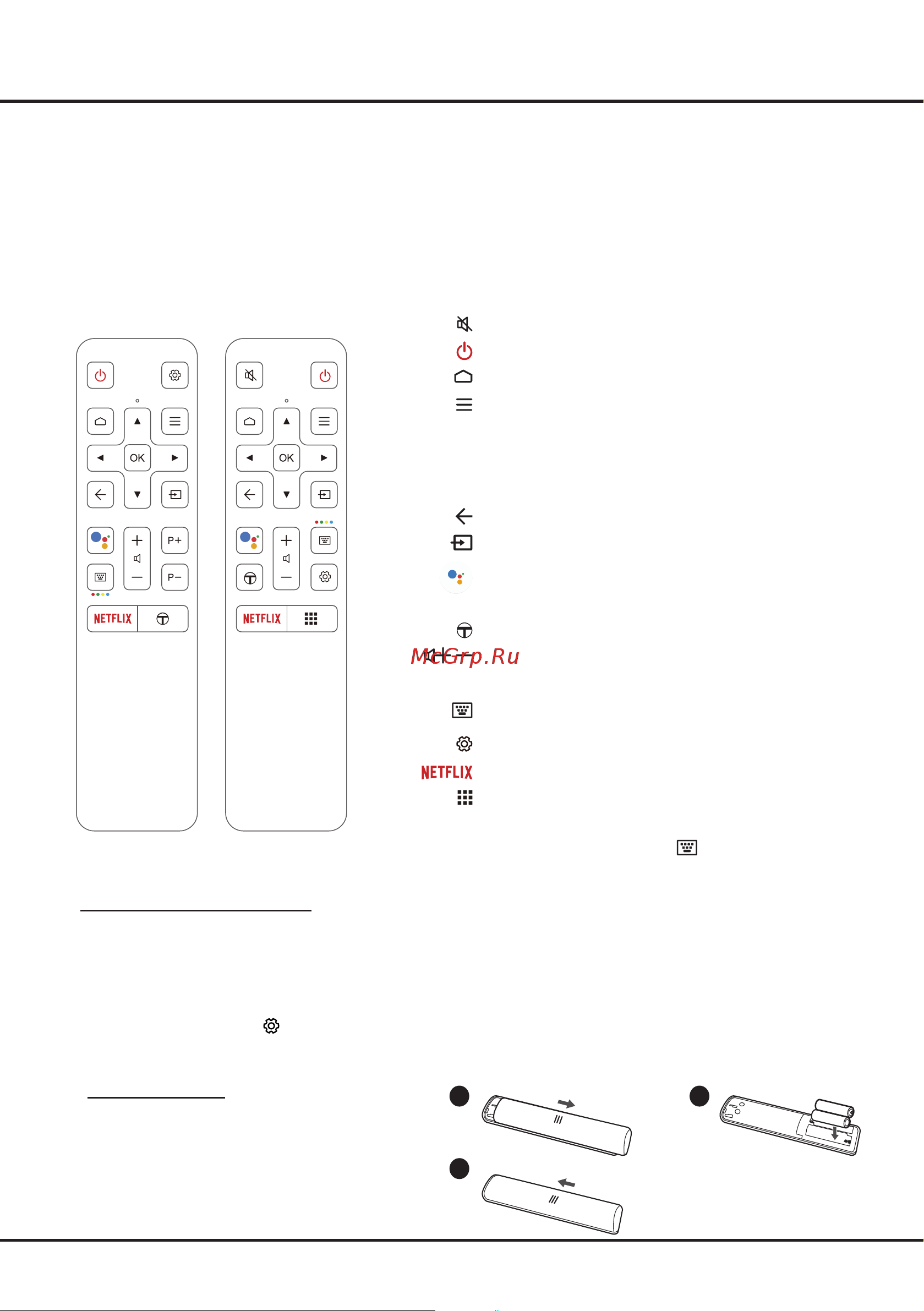 Tcl 32S525 Smart [7/44] Introduction