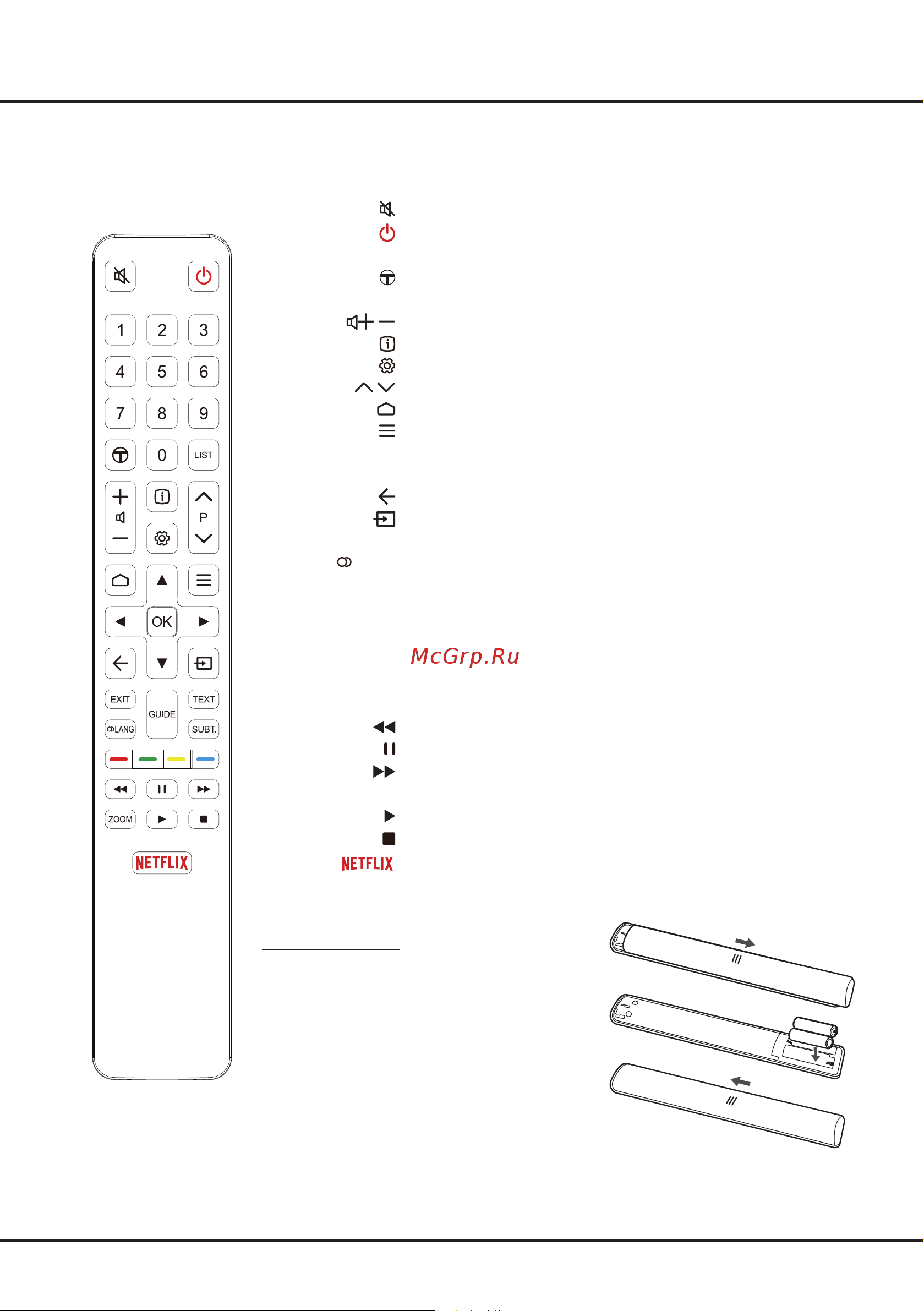 Tcl 32S525 Smart [8/44] 000 000 00