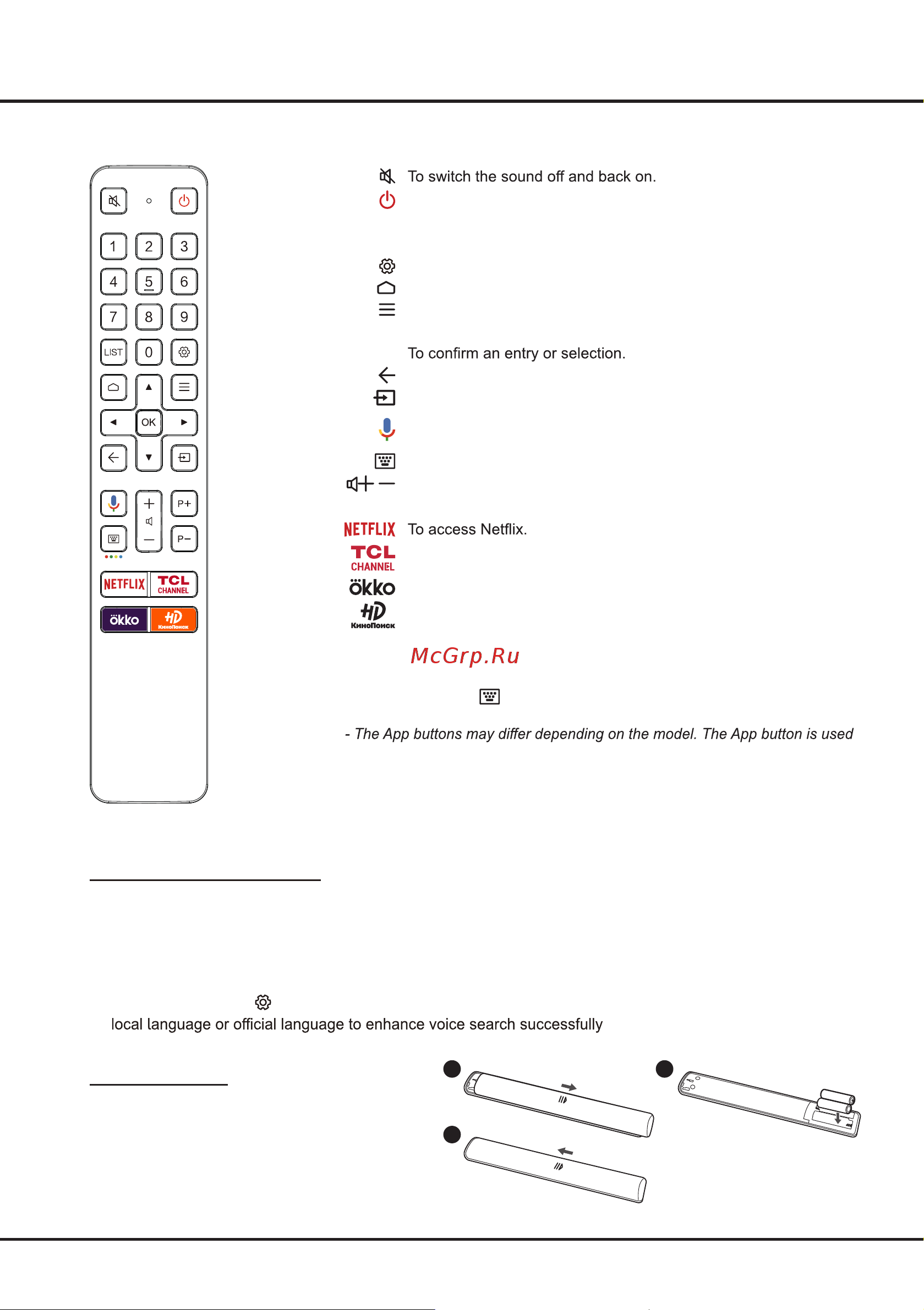 Tcl 32S525 Smart [9/44] Wetfli