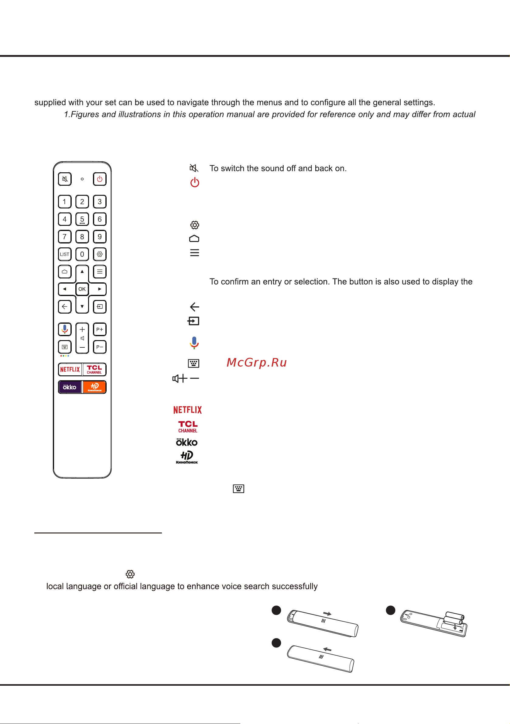 Tcl 65C725 [6/41] Introduction
