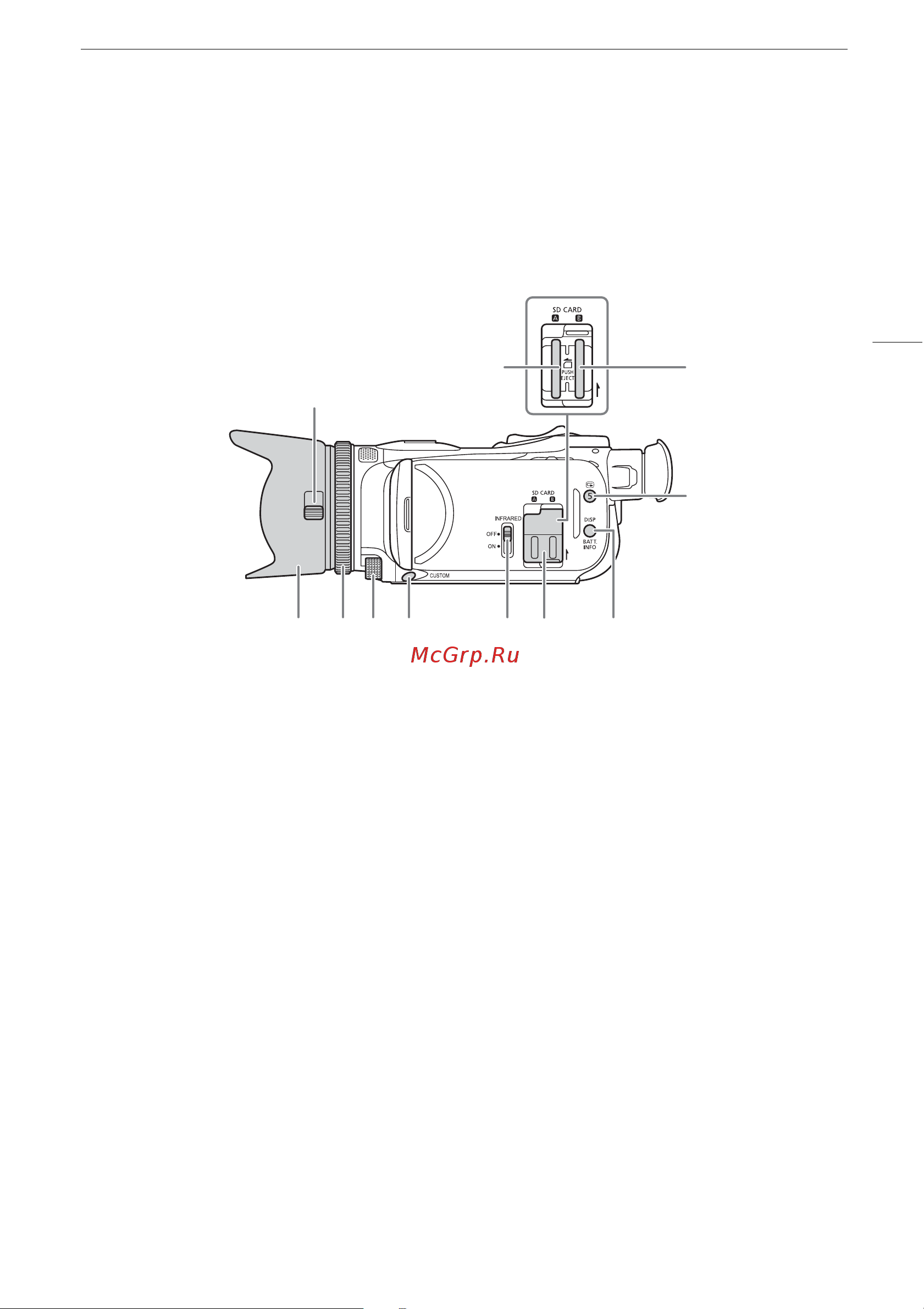 Canon 4K Camcorder XA45 EMEA (3665C003) [11/148] Названия компонентов