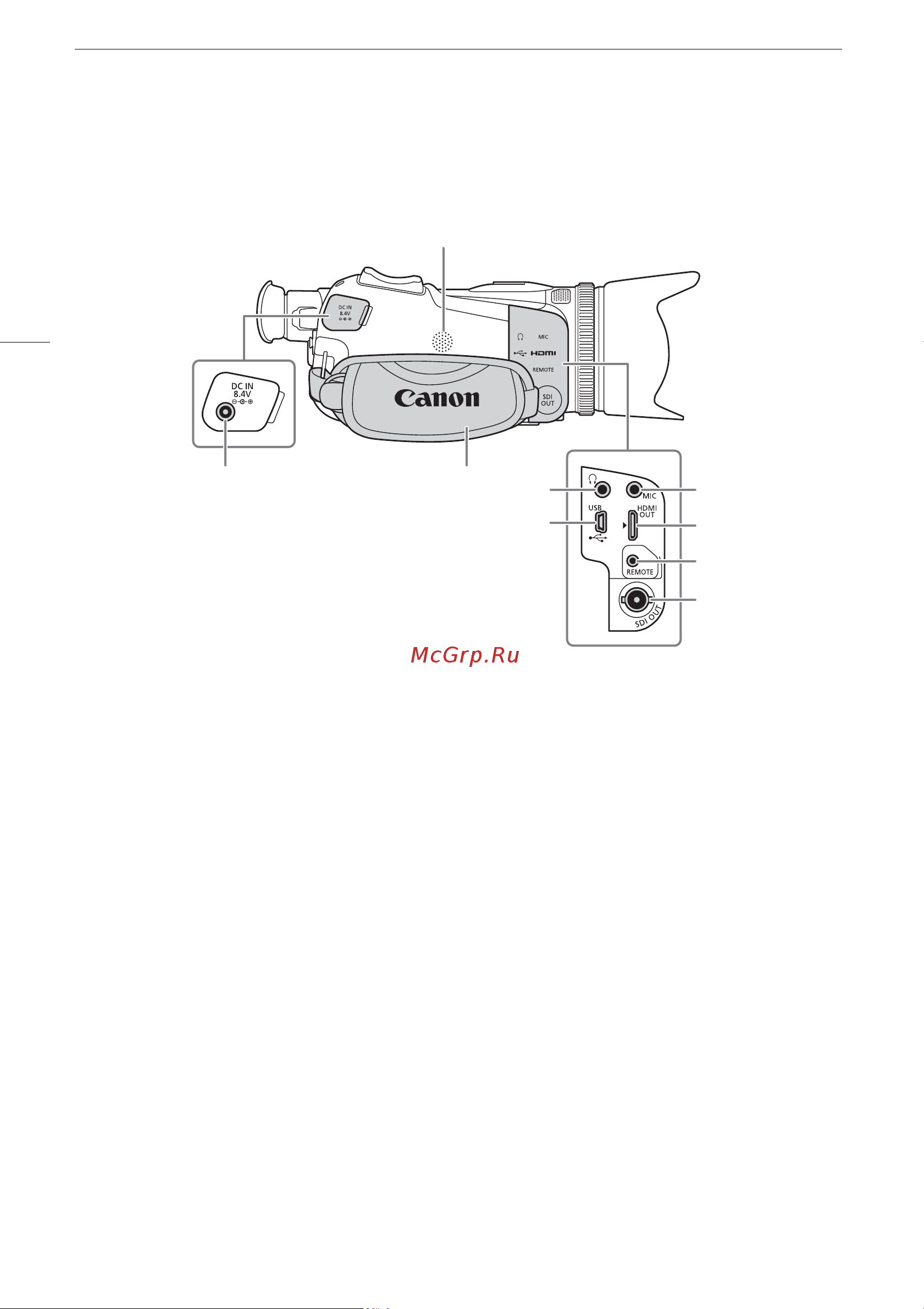 Canon 4K Camcorder XA45 EMEA (3665C003) Инструкция по эксплуатации онлайн [12/148] 642527