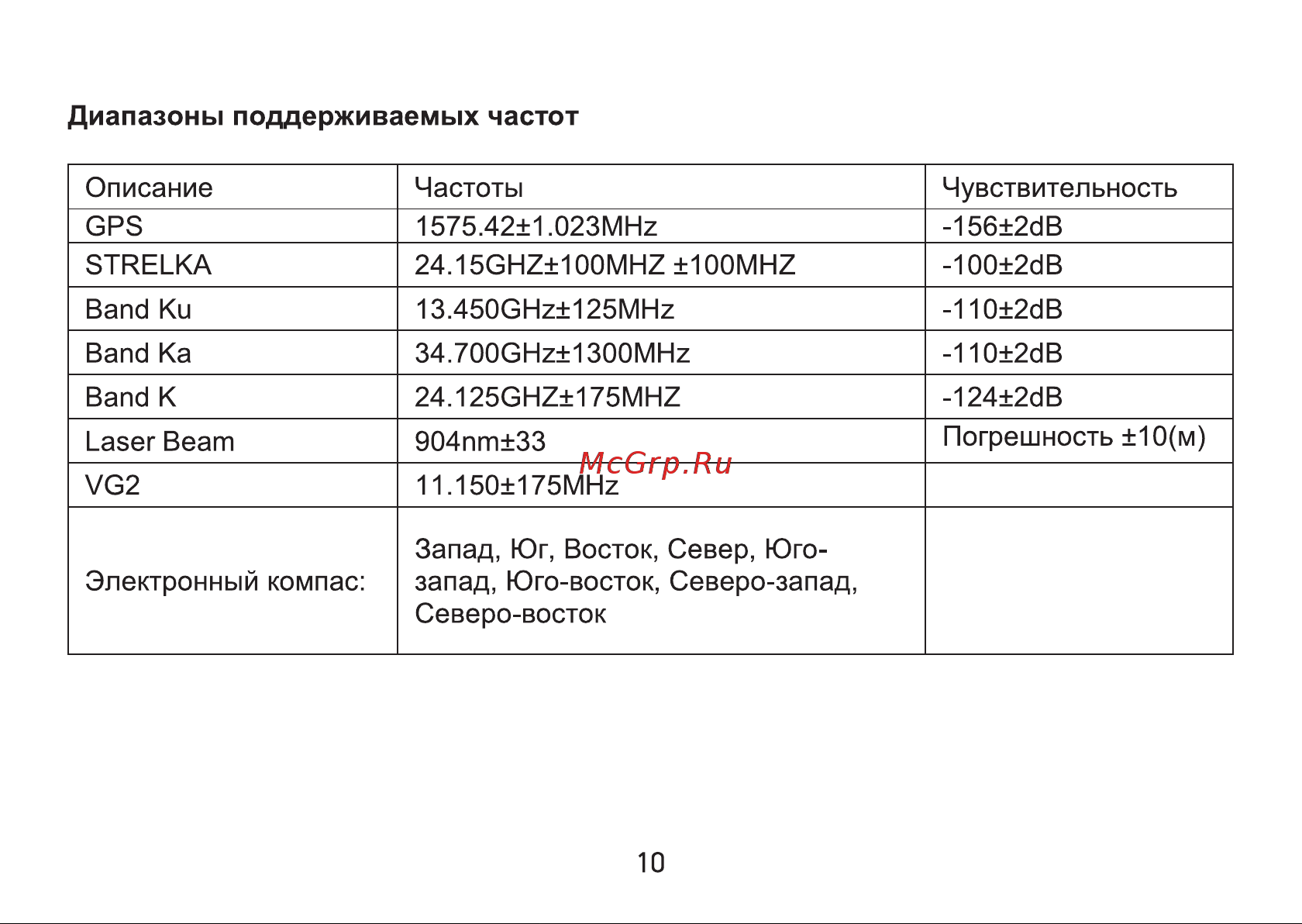 Digma Freedrive 760 Инструкция по эксплуатации онлайн [10/41] 642542