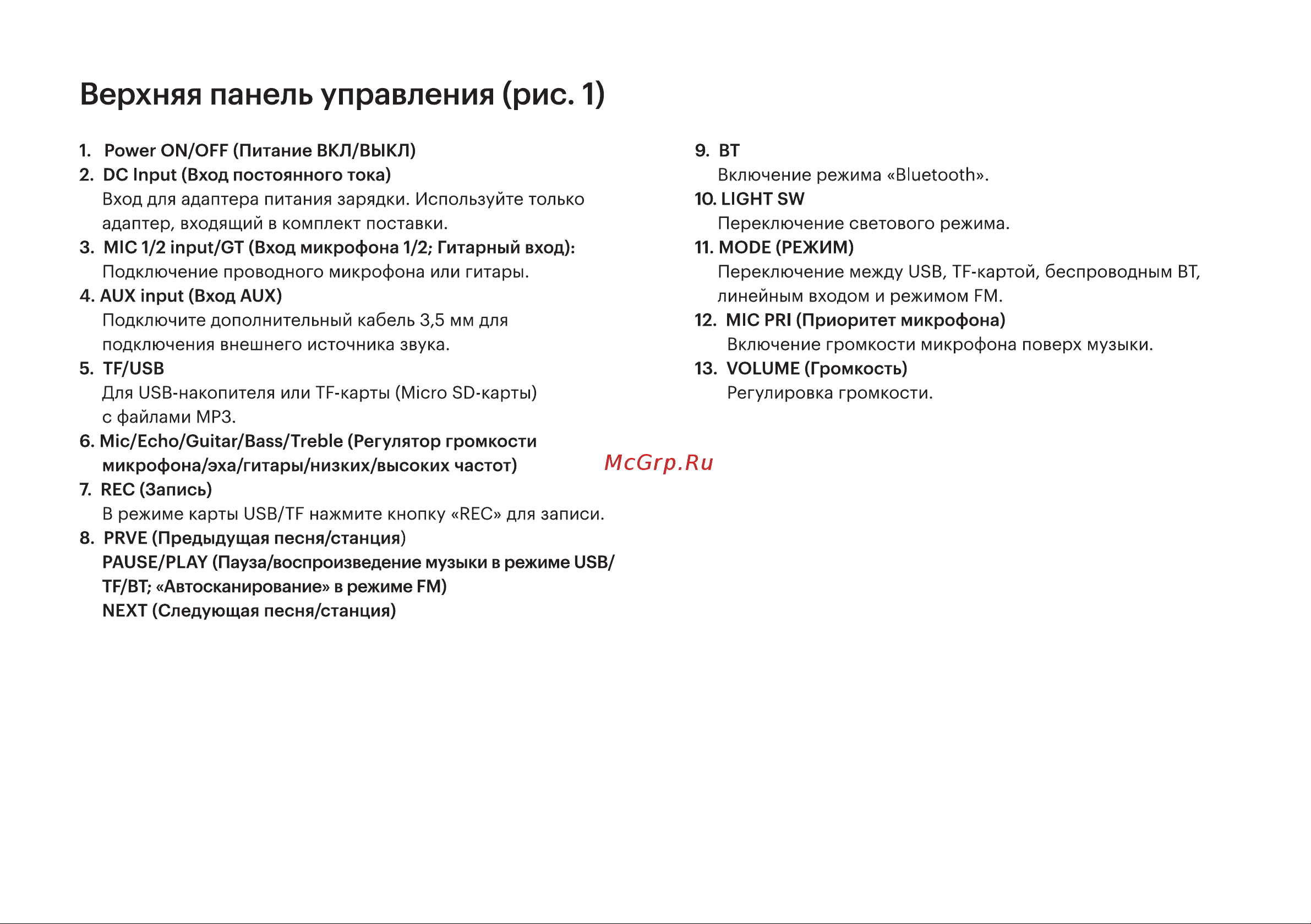 Hi H1000A071A [5/16] Верхняя панель управления рис 1