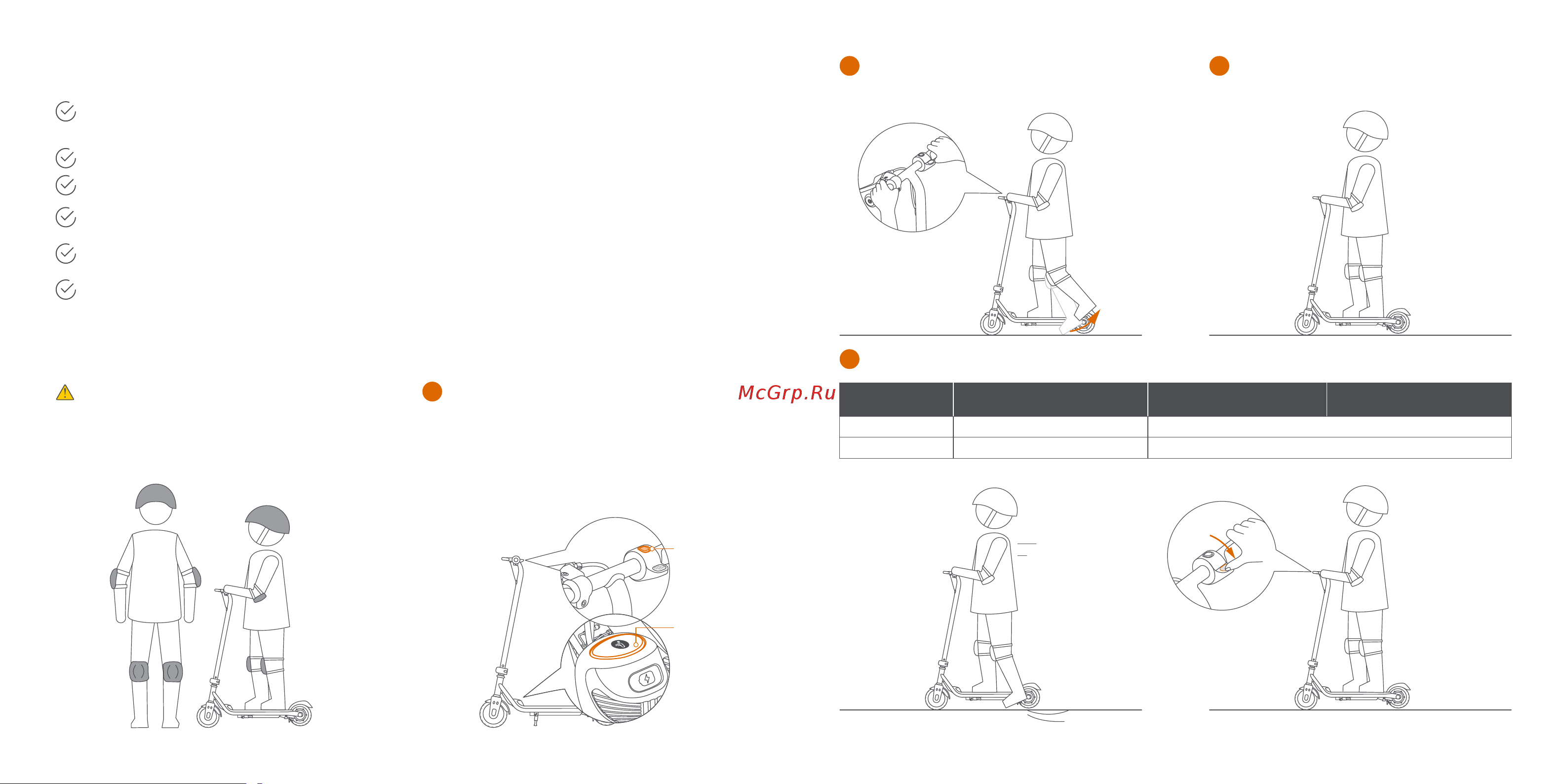 Ninebot by Segway KickScooter C20 [16/34] 乗車前のチェックリスト