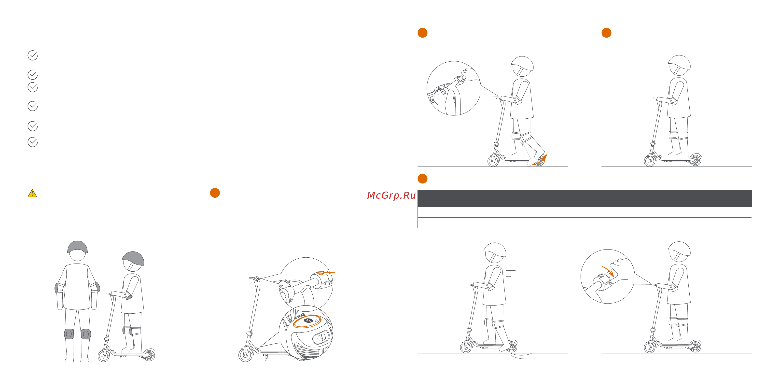 Ninebot by Segway KickScooter C20 [27/34] Контрольный список перед поездкой