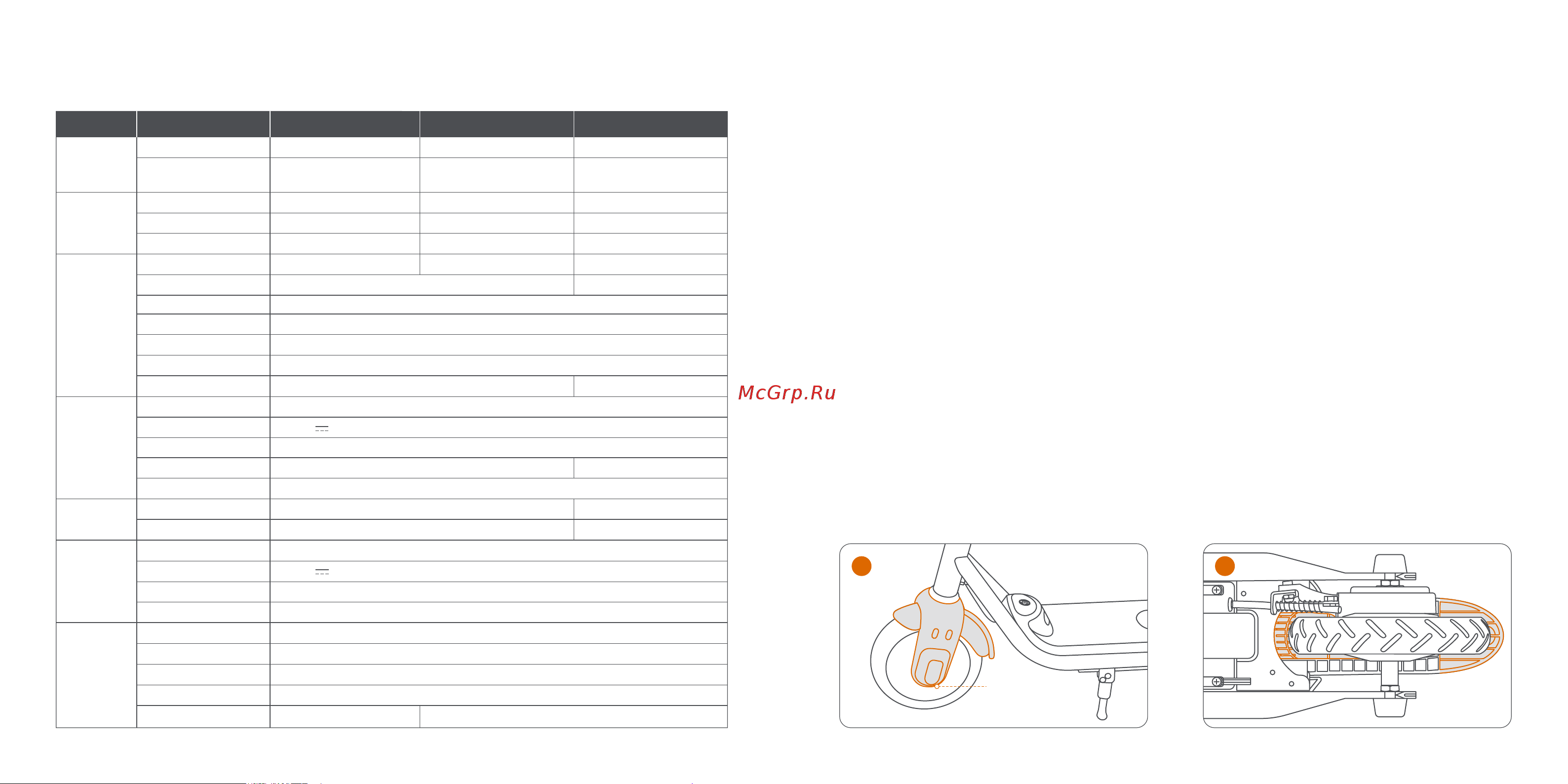 Ninebot by Segway KickScooter C20 [7/34] Speciﬁcations