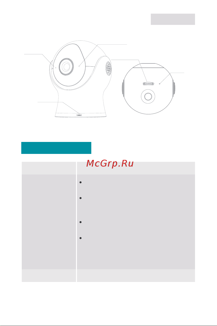 Laxihub Mini 6C Indoor Camera 720p (M2C) [16/82] Beschreibung