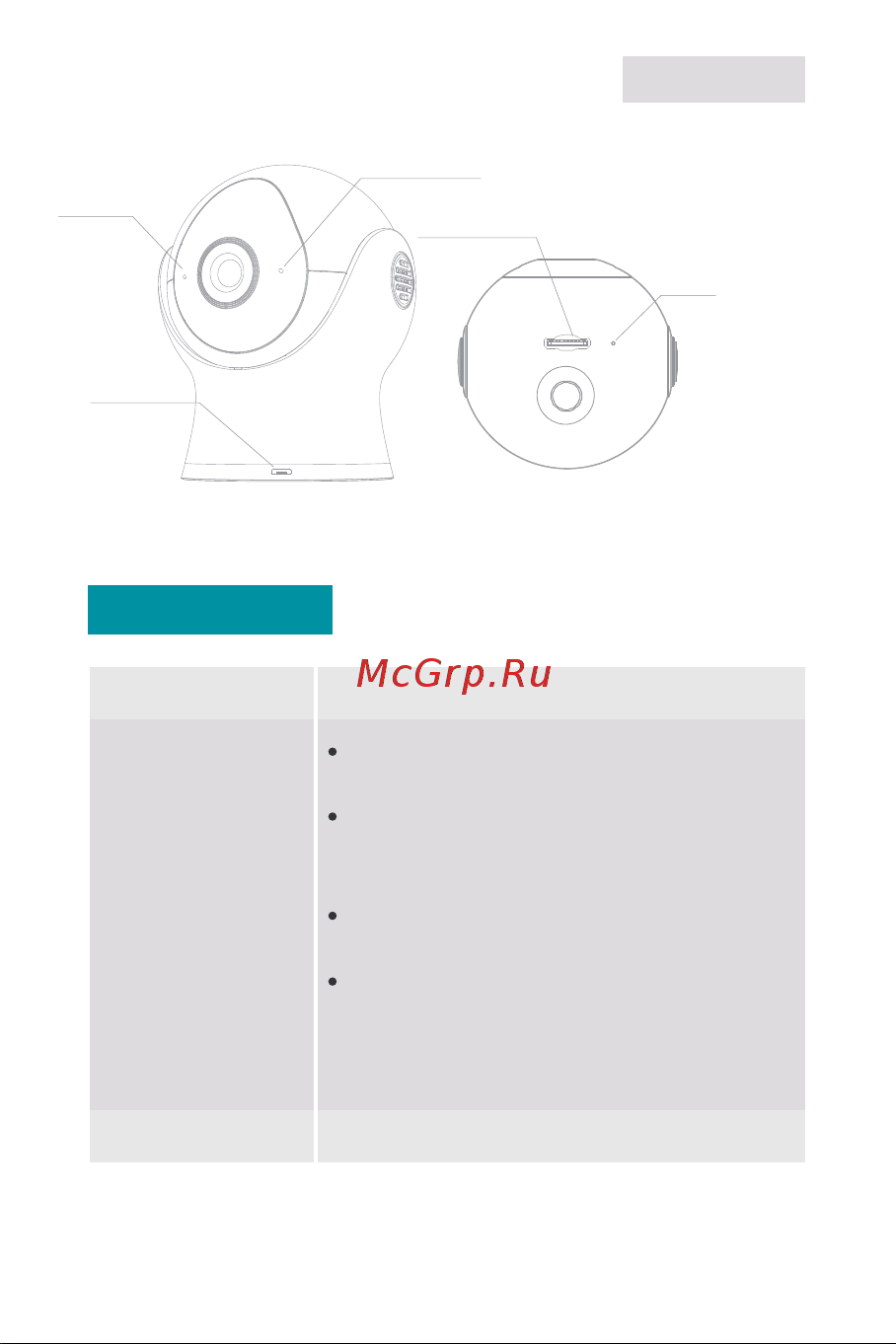 Laxihub Mini 6C Indoor Camera 720p (M2C) [27/82] Description