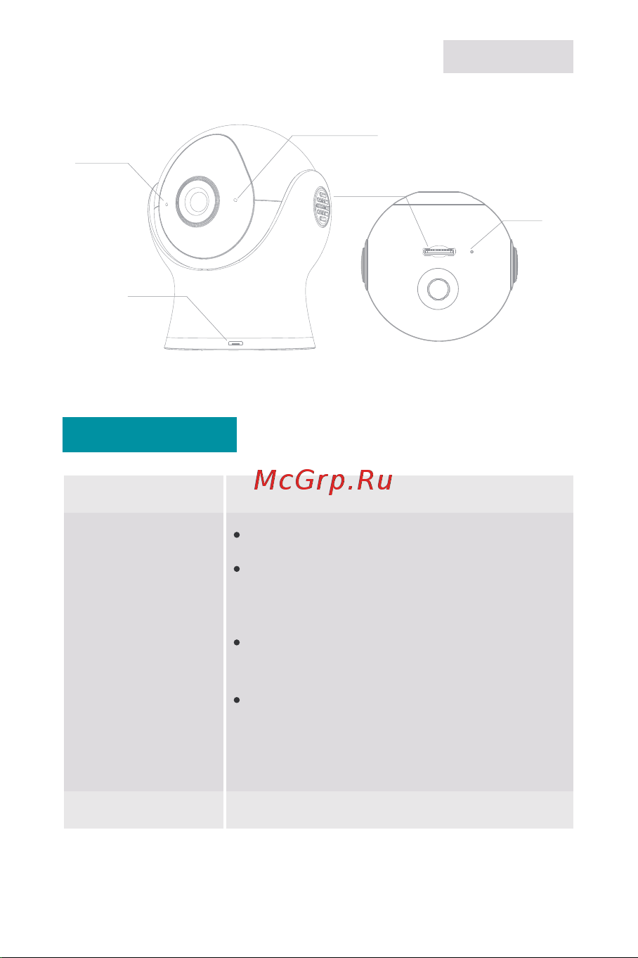 Laxihub Mini 6C Indoor Camera 720p (M2C) [49/82] Descripción