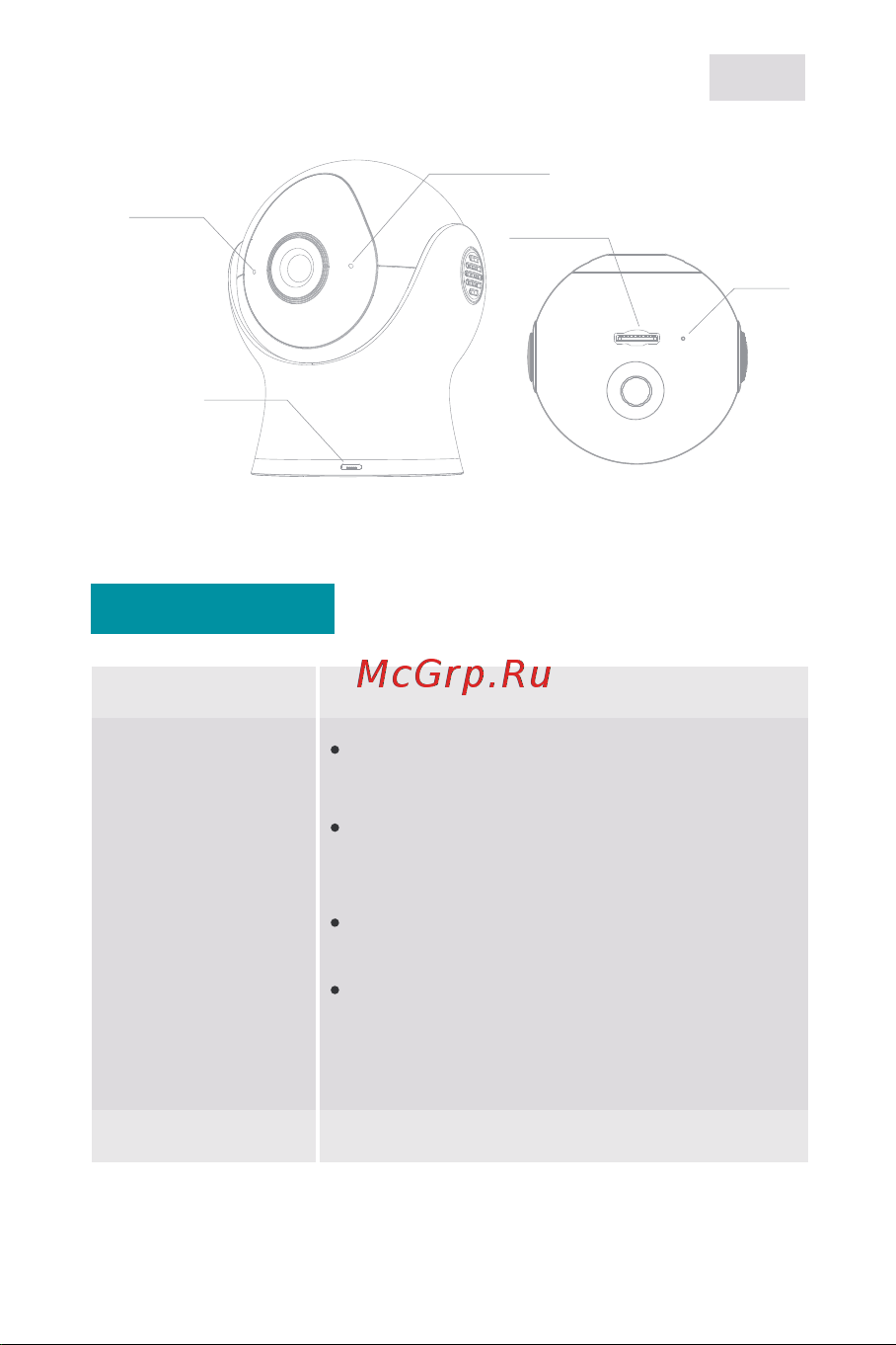 Laxihub Mini 6C Indoor Camera 720p (M2C) [71/82] Omschrijving