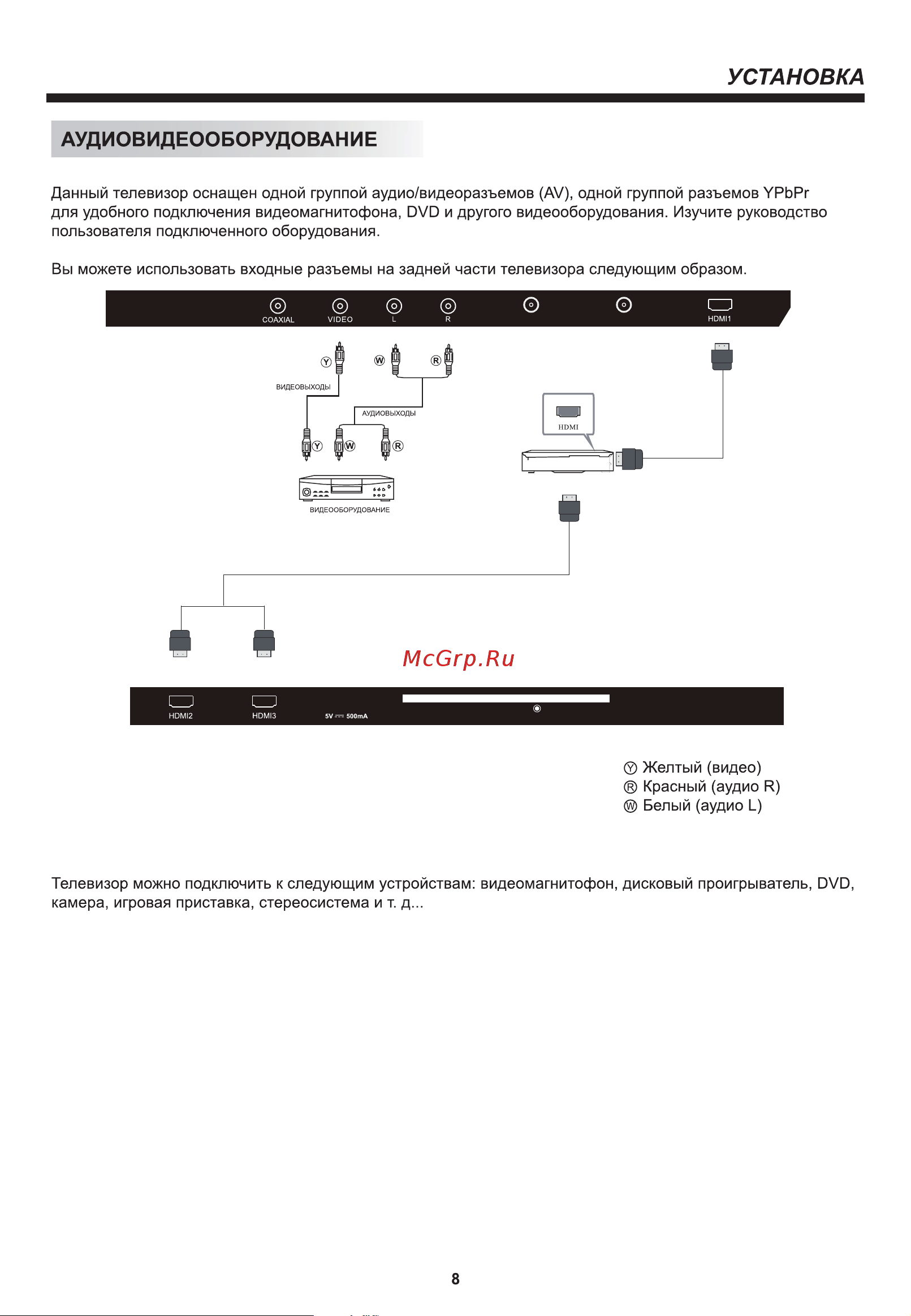 HEC 32B9600 [10/89] Usb1 usb2