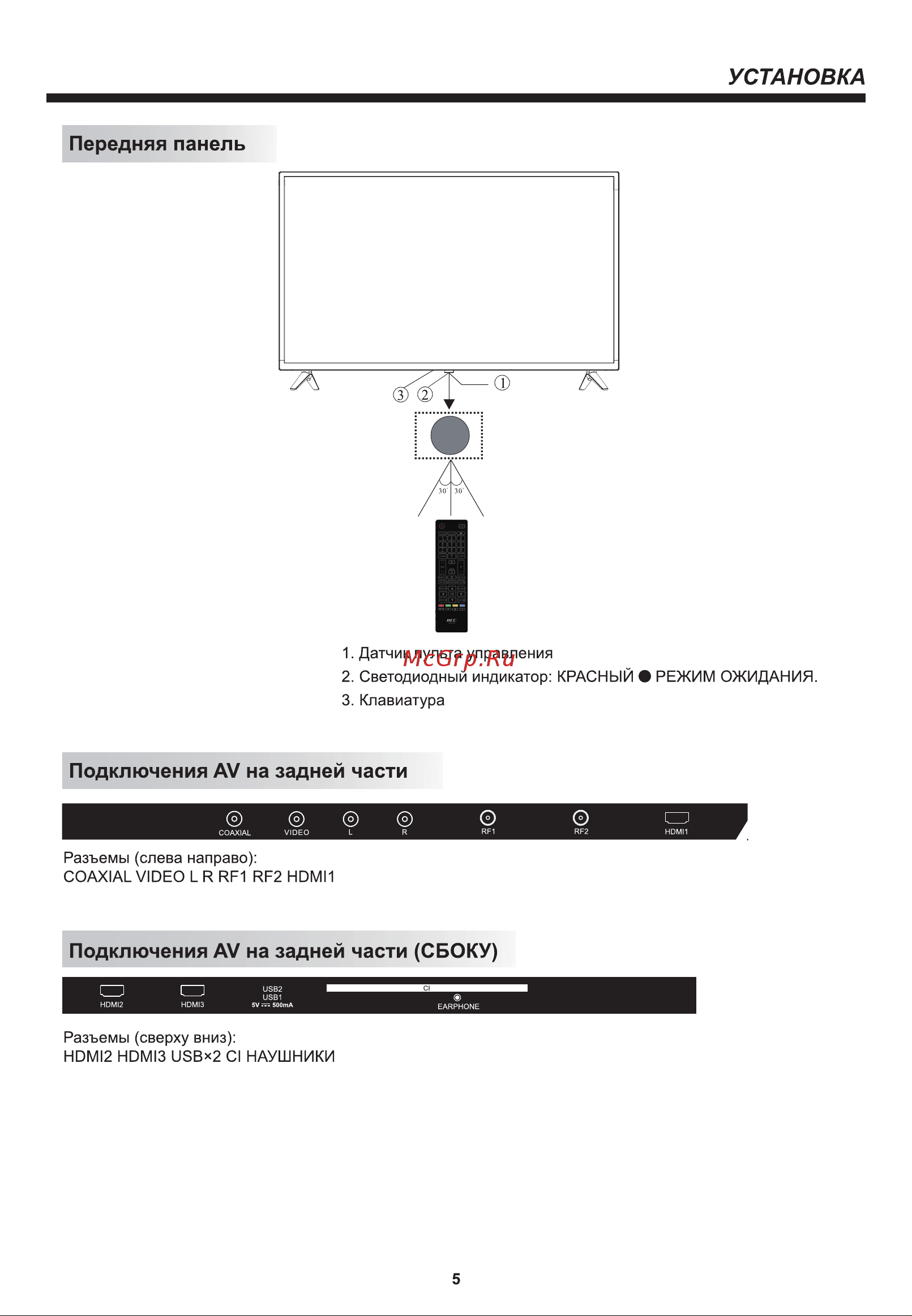HEC 32B9600 Инструкция по эксплуатации онлайн [7/89] 642646